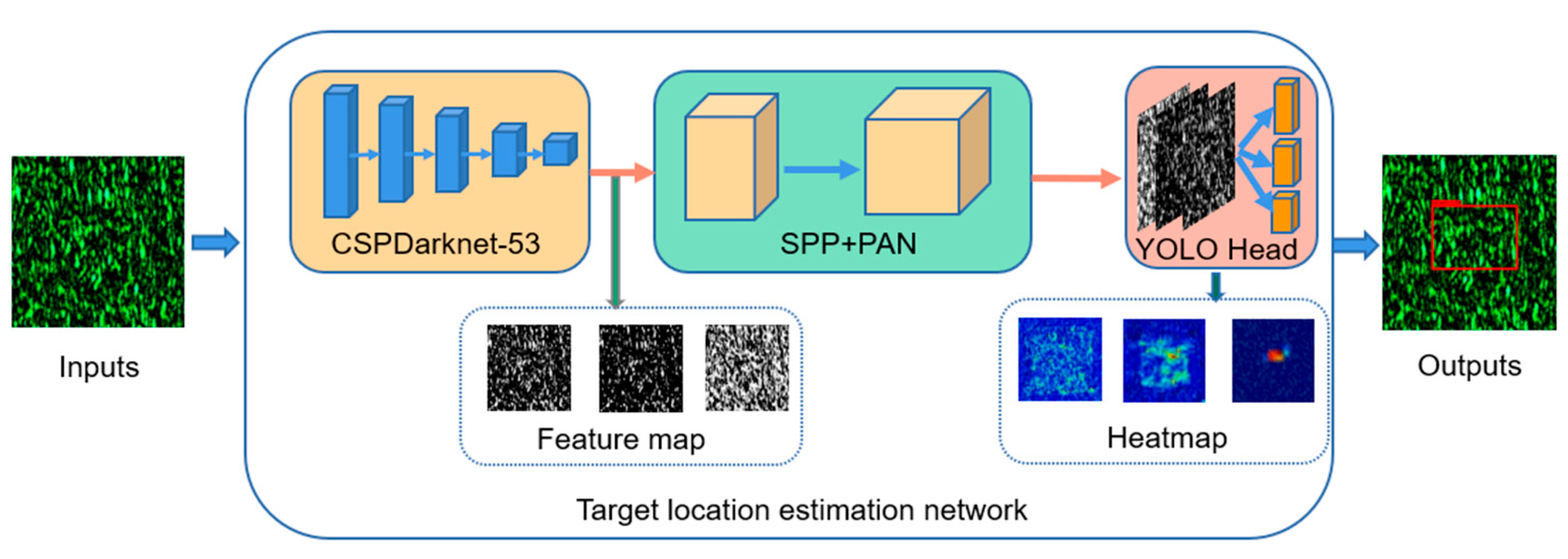 Photonics 09 00956 g004