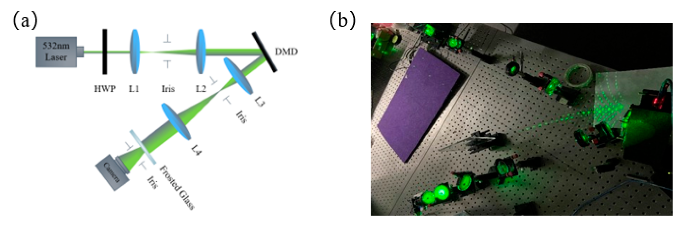 Photonics 09 00956 g006