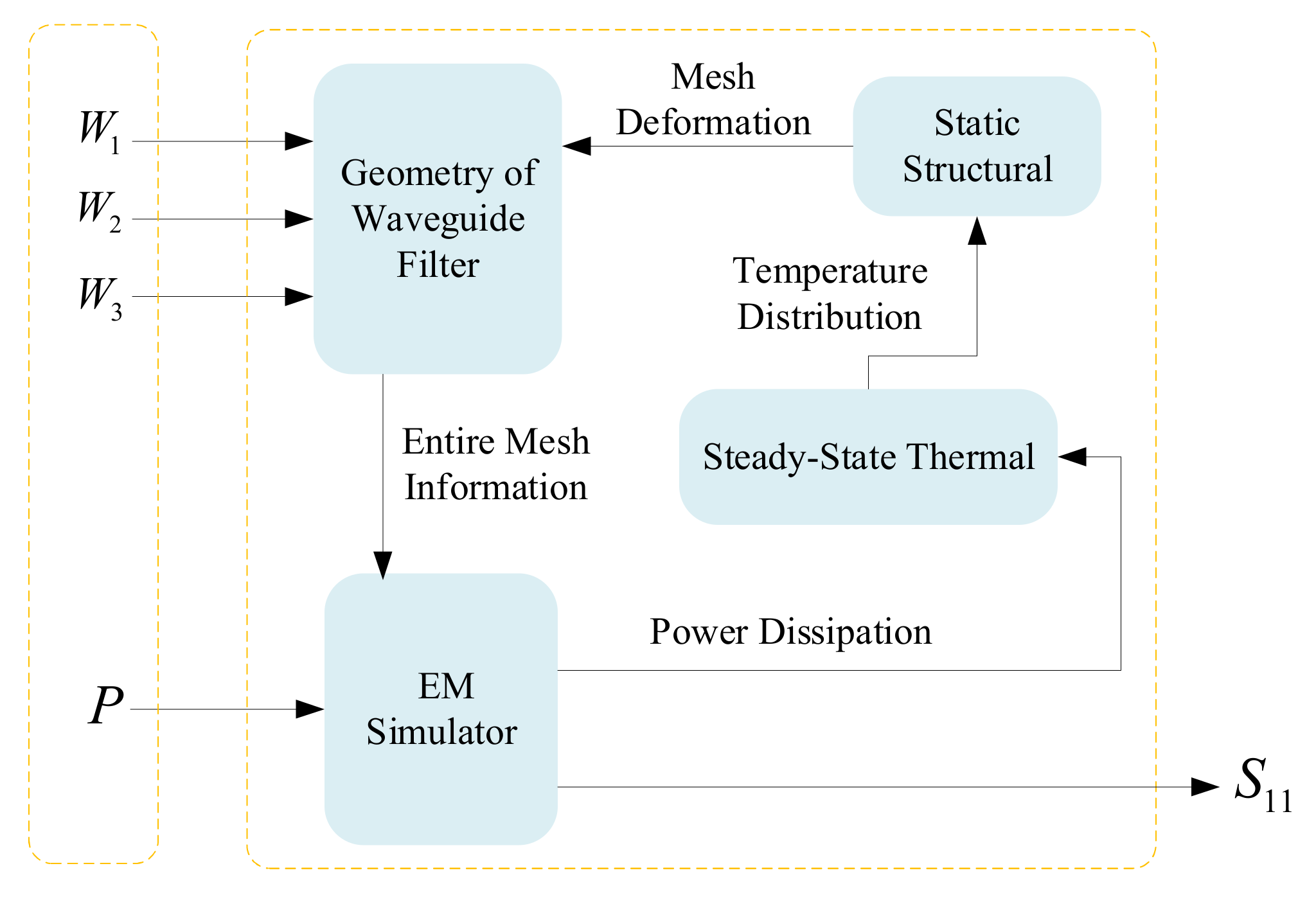 Photonics 09 00960 g004