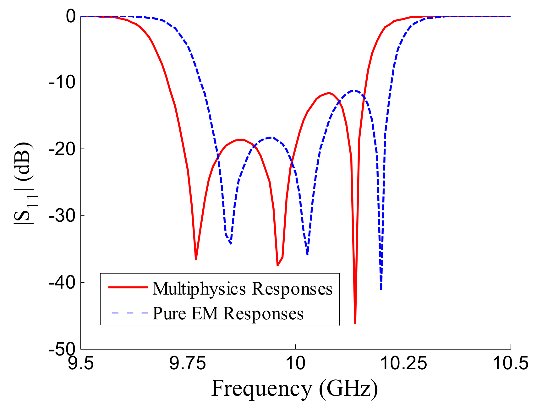 Photonics 09 00960 g005