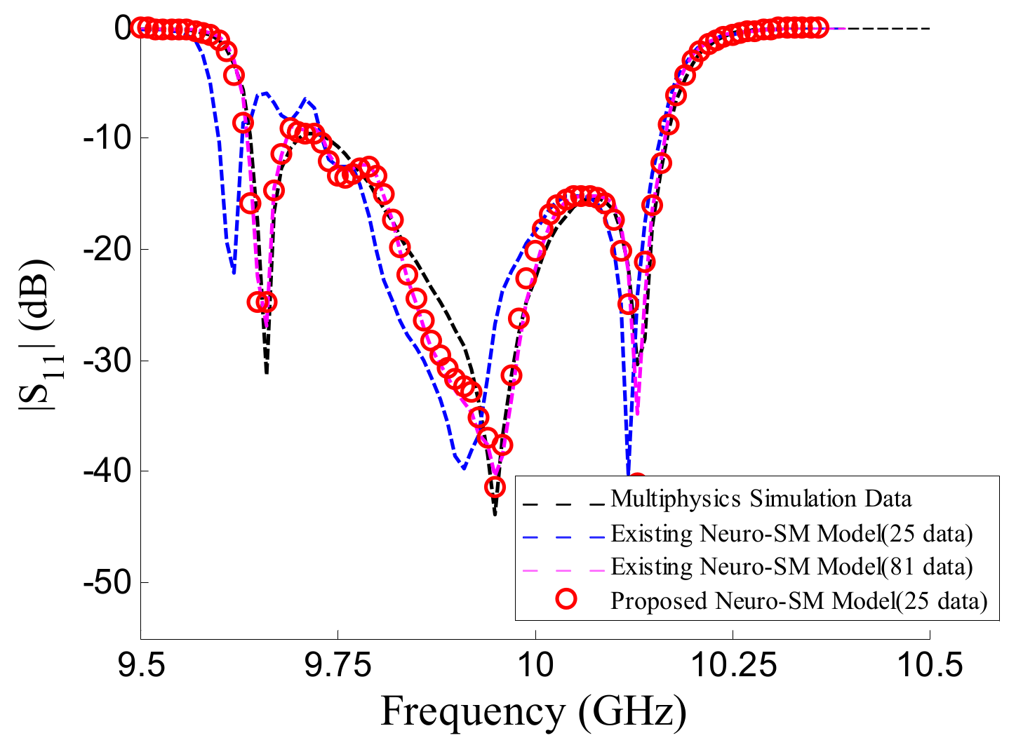 Photonics 09 00960 g006