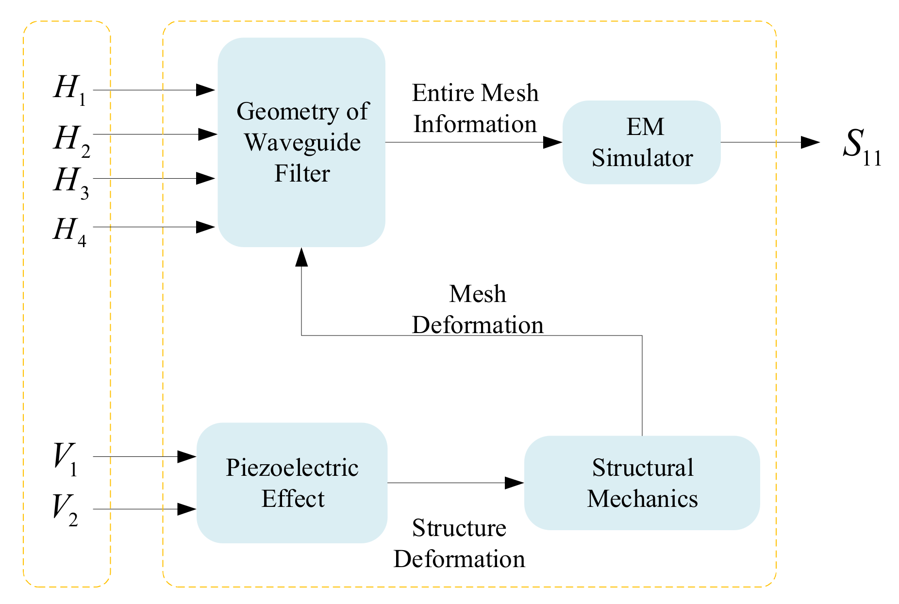 Photonics 09 00960 g008