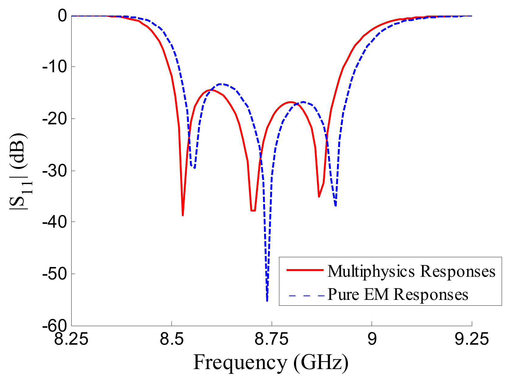 Photonics 09 00960 g009