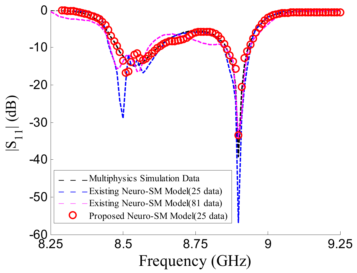 Photonics 09 00960 g010