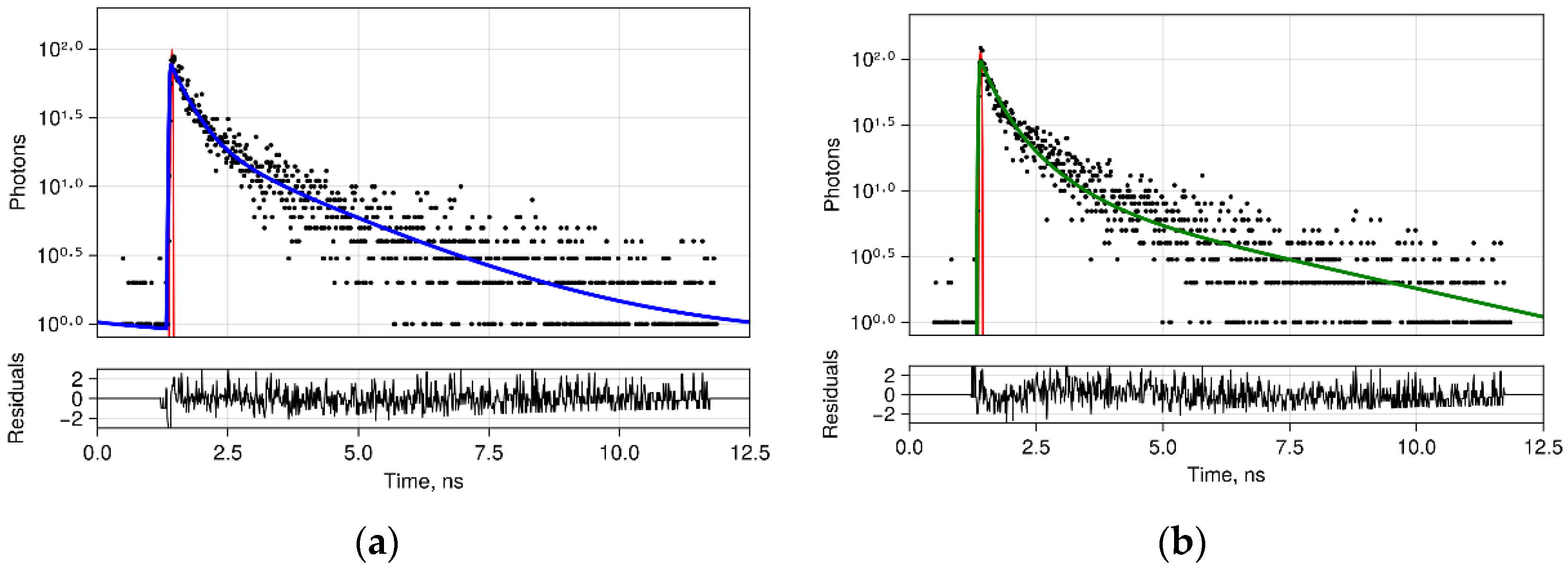 Photonics 09 00961 g001 Photonics 09 00961 g001