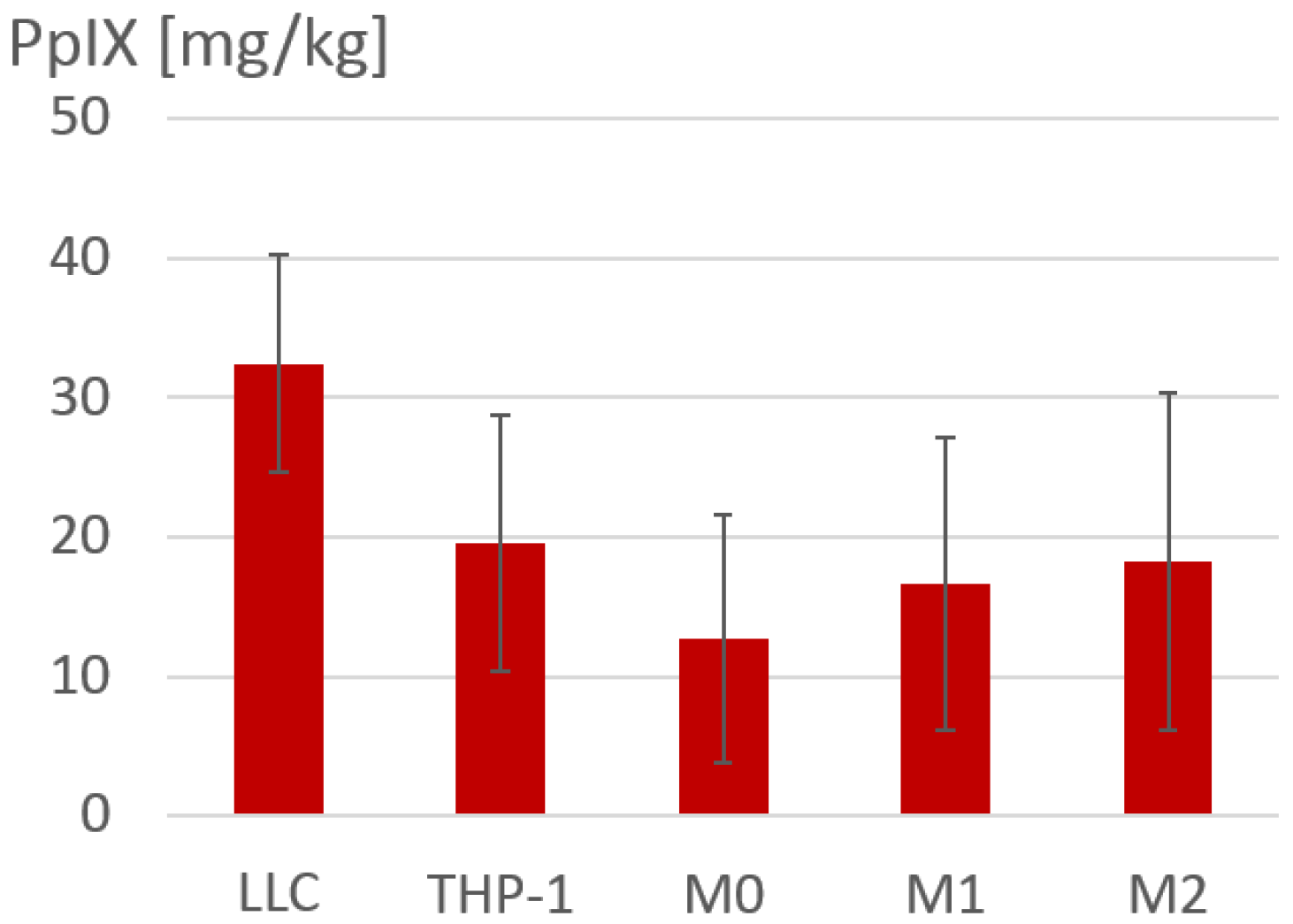 Photonics 09 00961 g002 Photonics 09 00961 g002