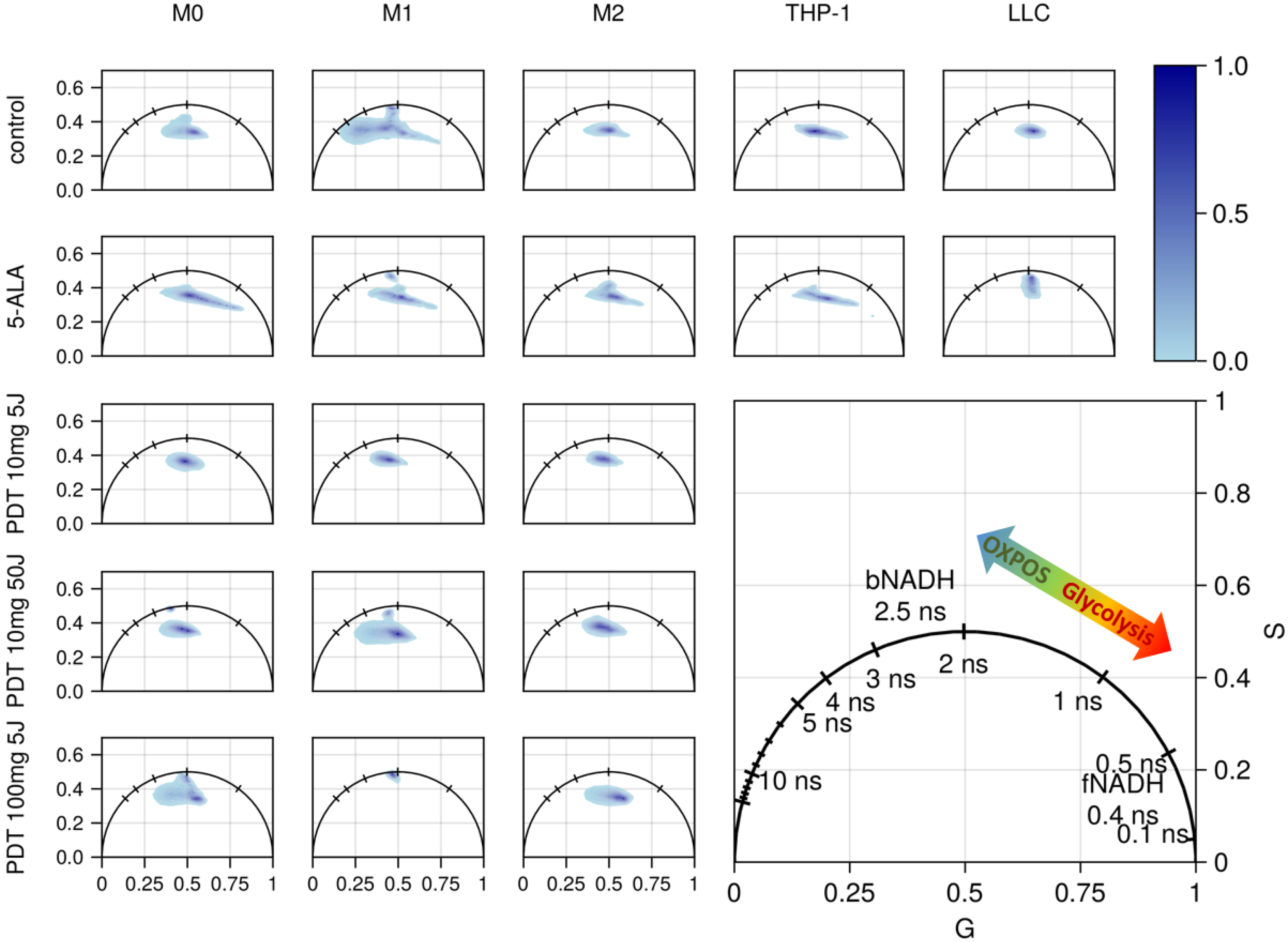 Photonics 09 00961 g004 Photonics 09 00961 g004