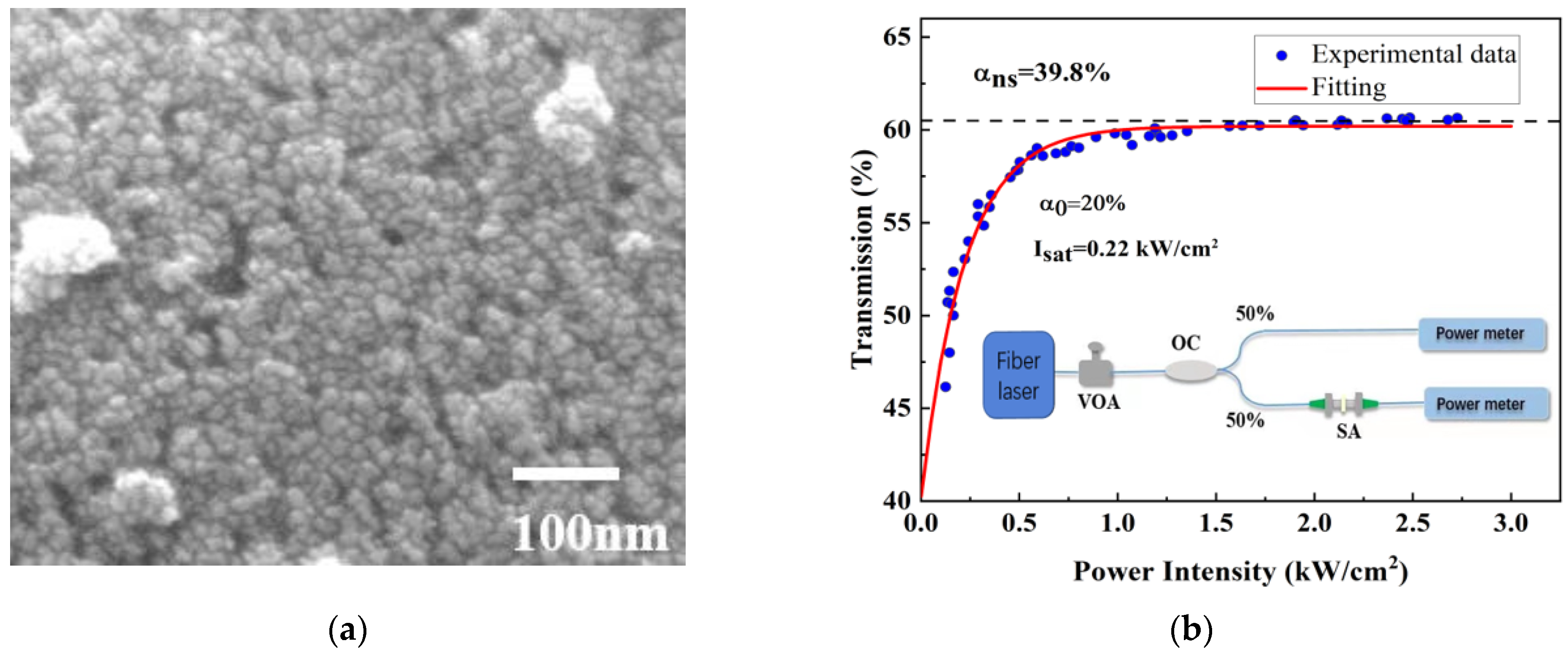 Photonics 09 00962 g002