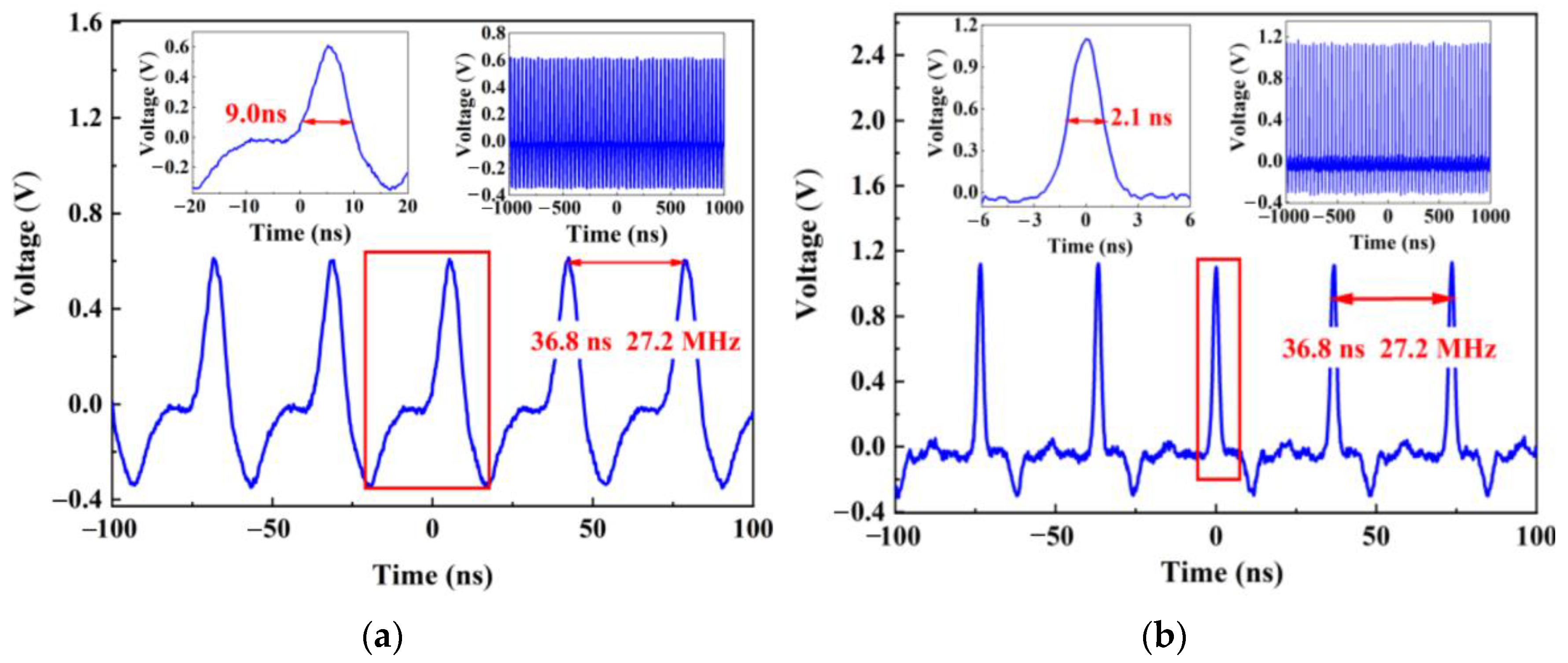 Photonics 09 00962 g006 Photonics 09 00962 g006