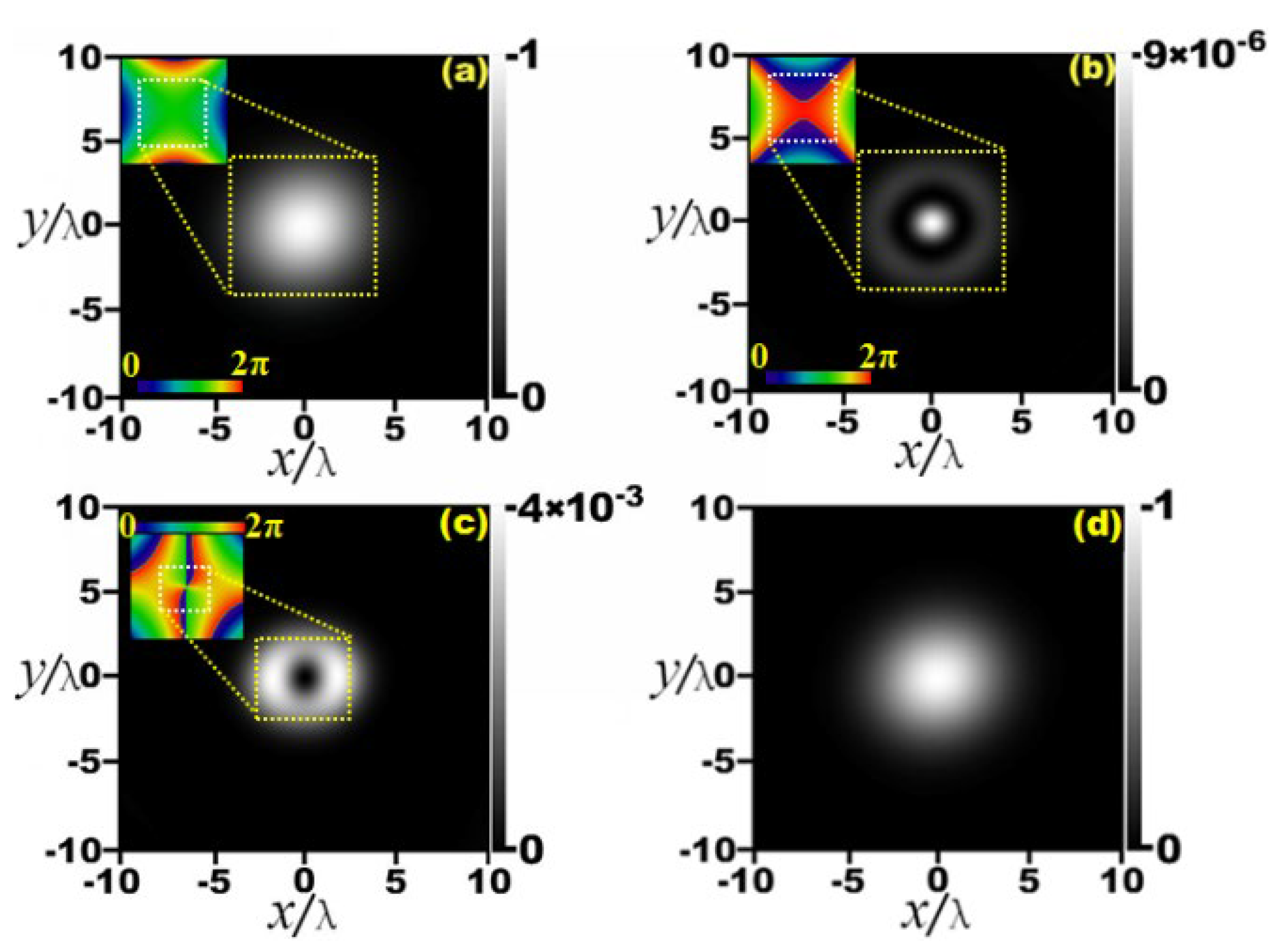 Photonics 09 00964 g002