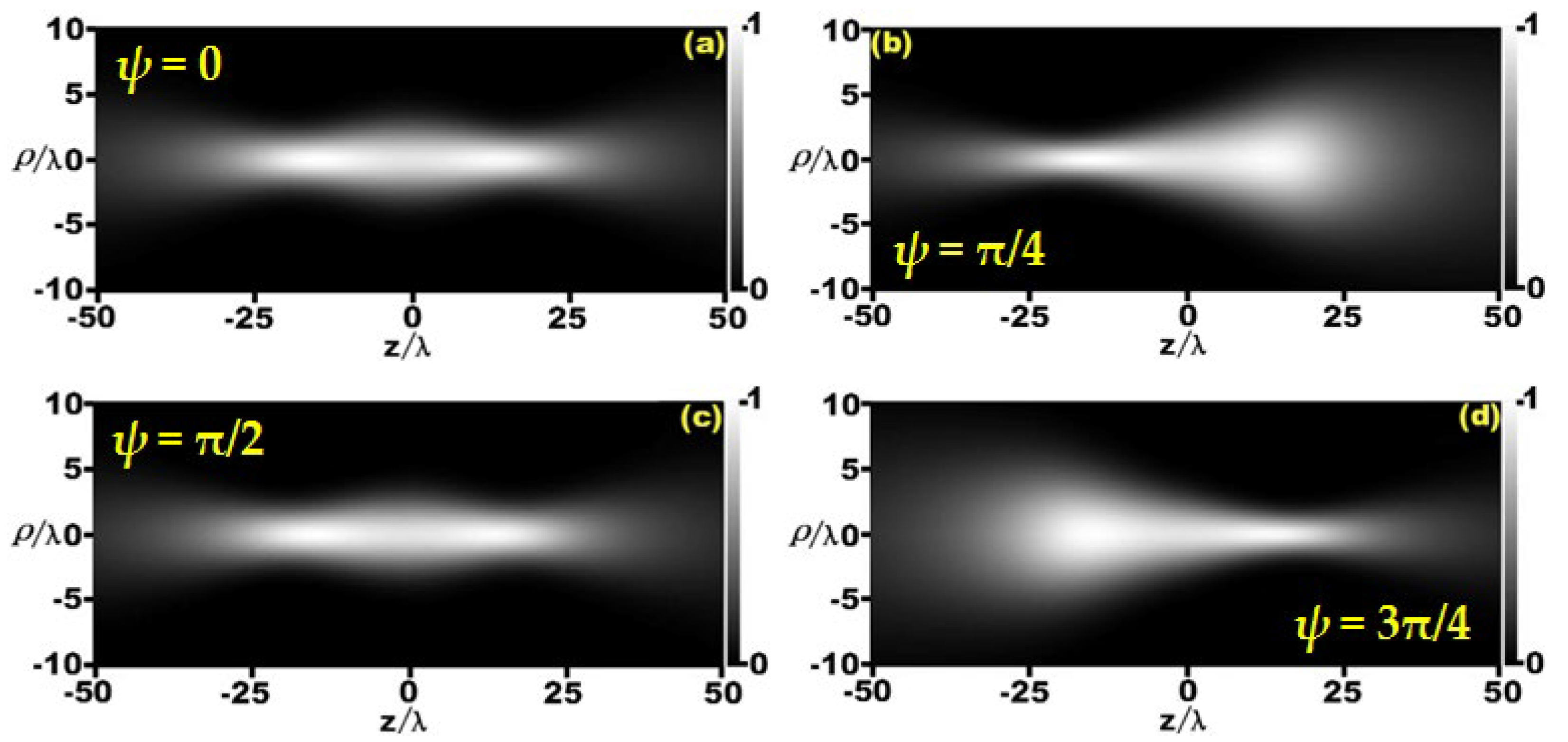 Photonics 09 00964 g003