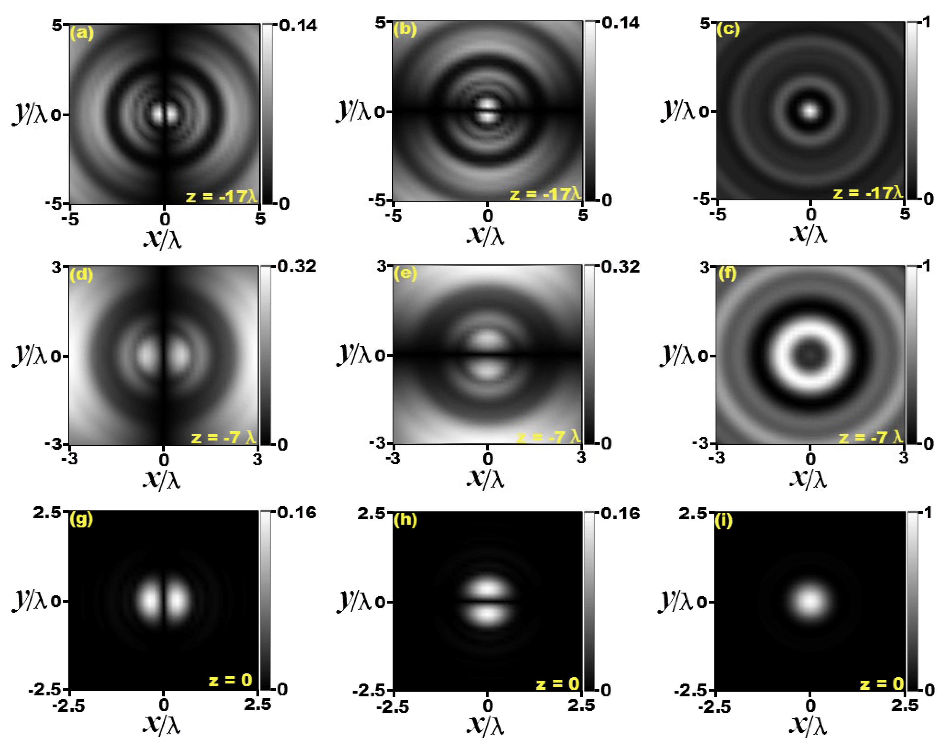 Photonics 09 00964 g008