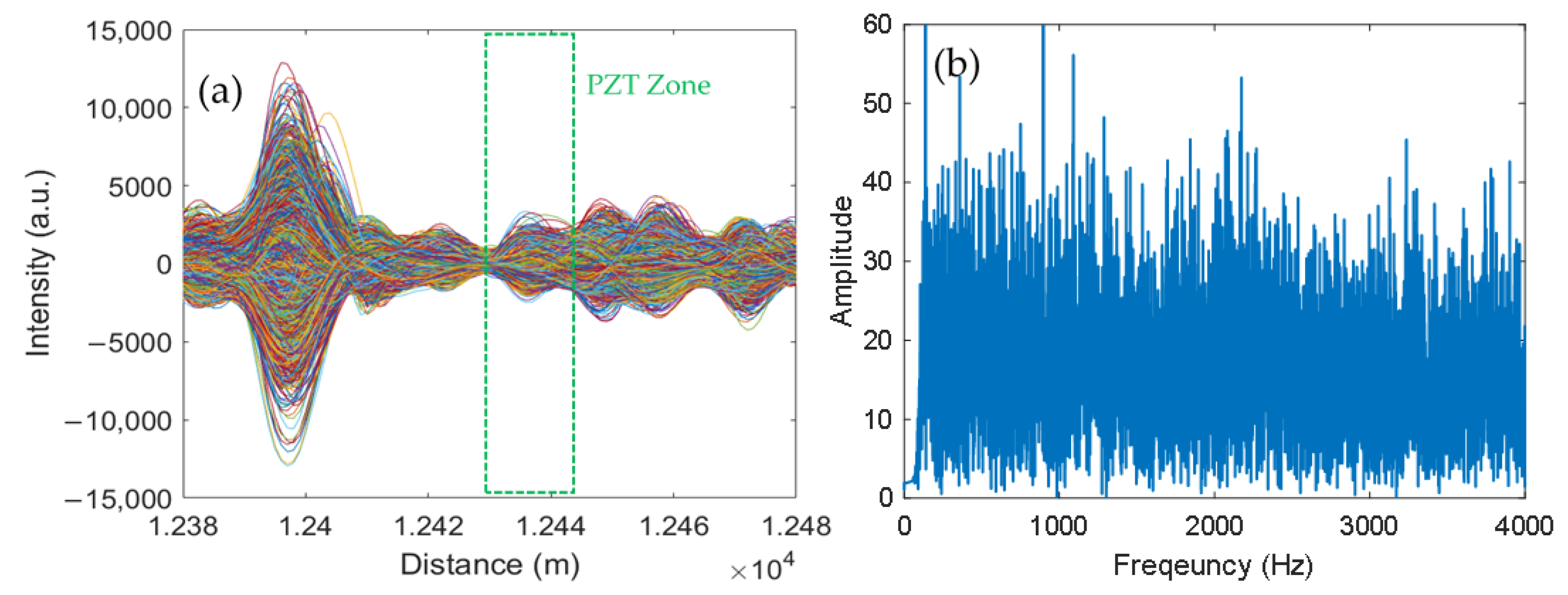 Photonics 09 00965 g003