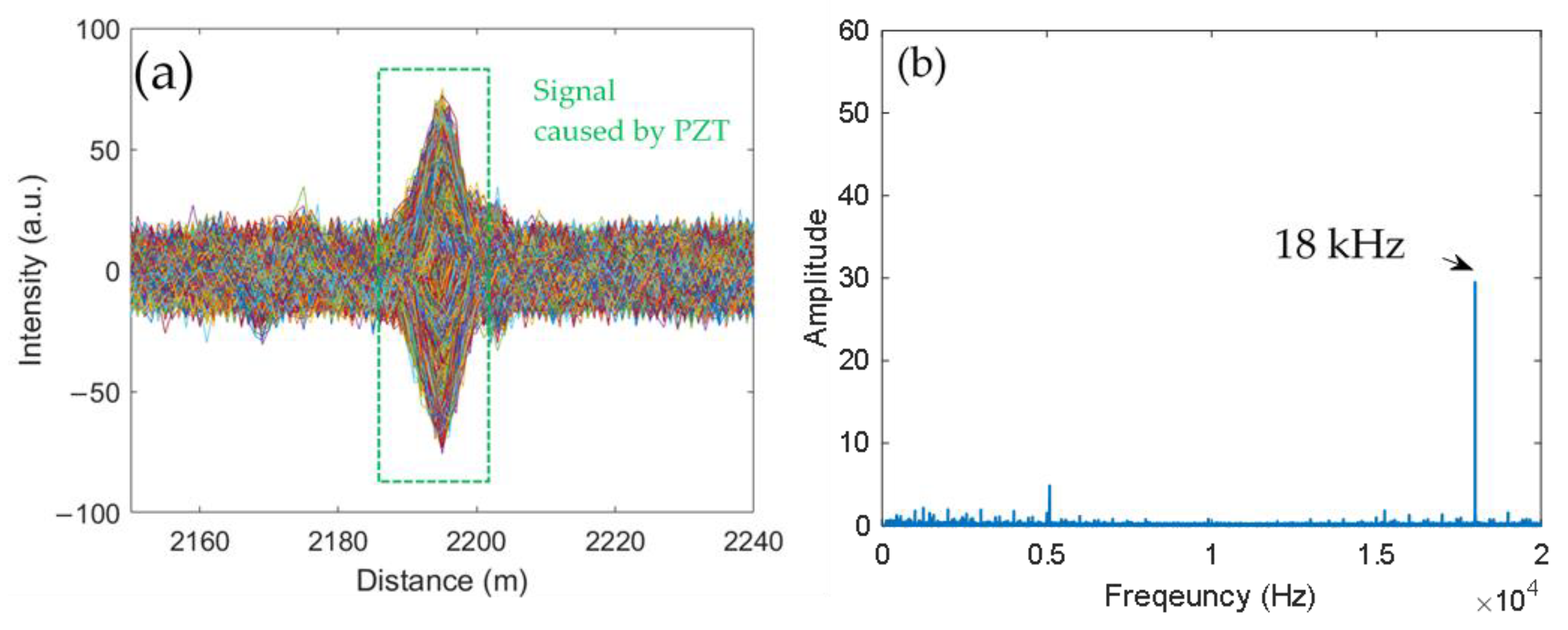 Photonics 09 00965 g004