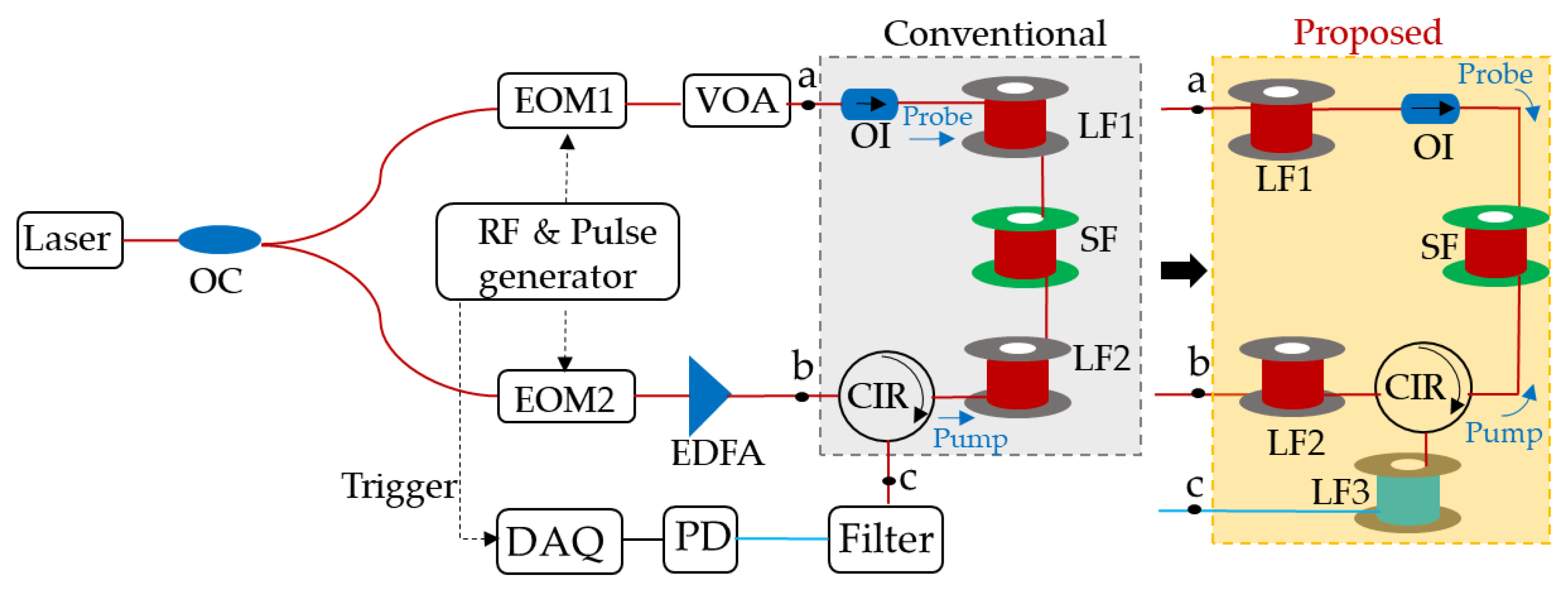 Photonics 09 00965 g005