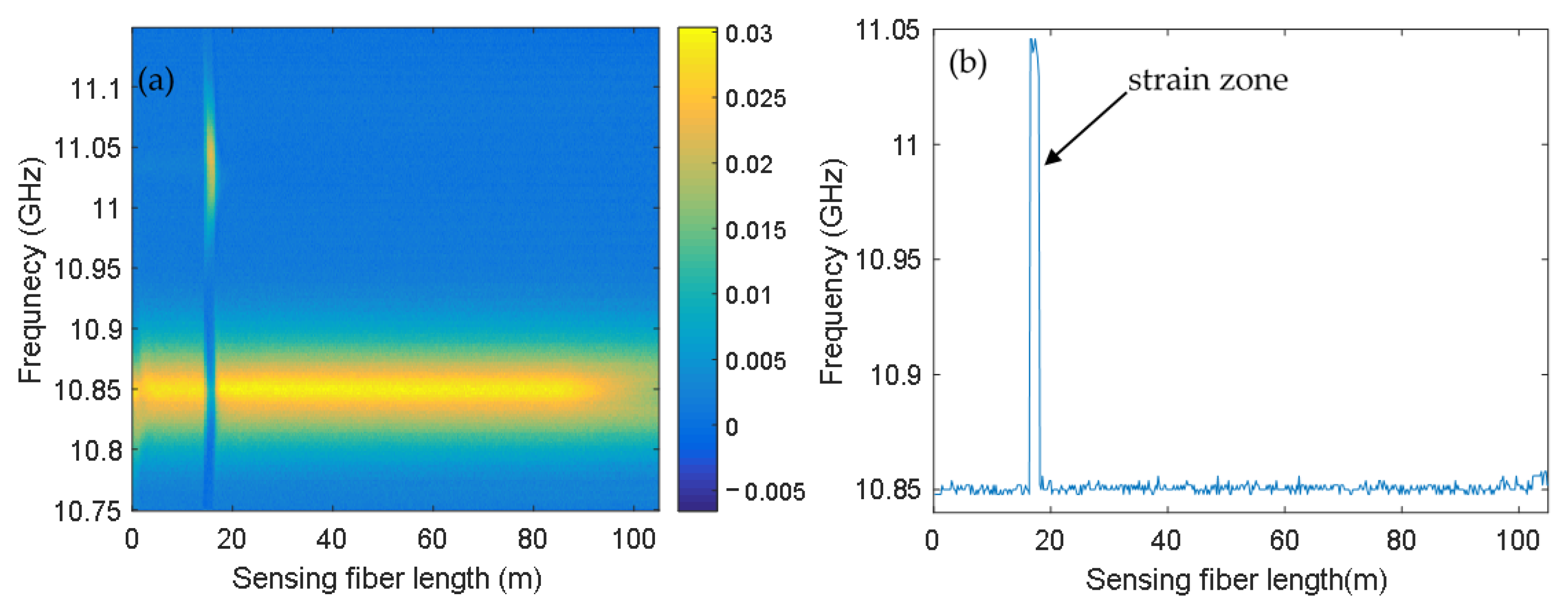 Photonics 09 00965 g006