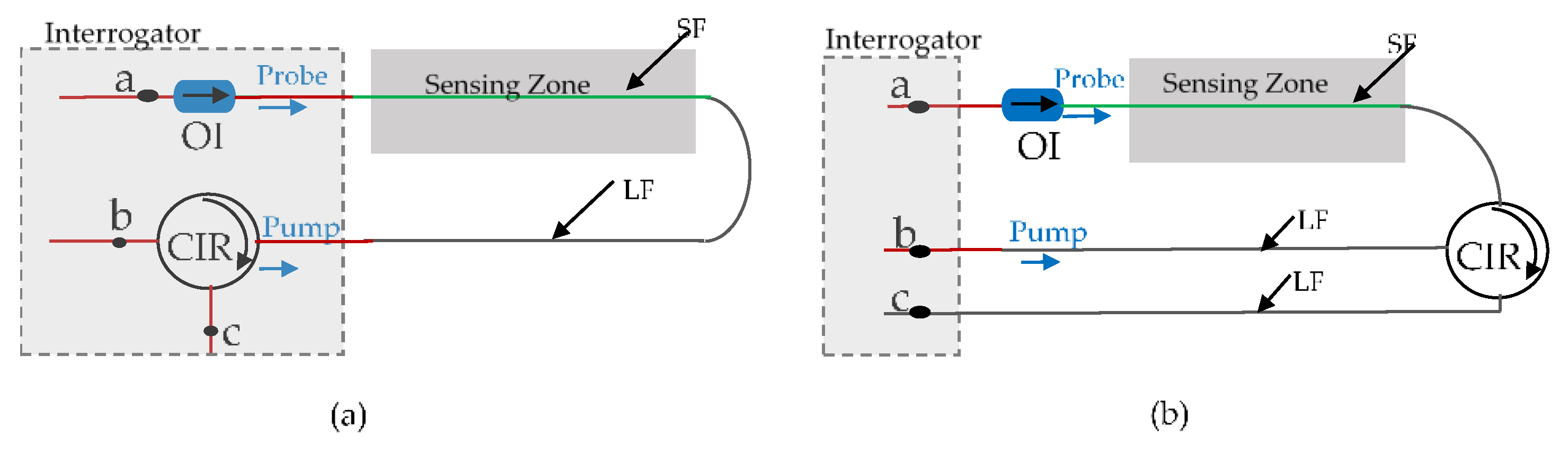 Photonics 09 00965 g007
