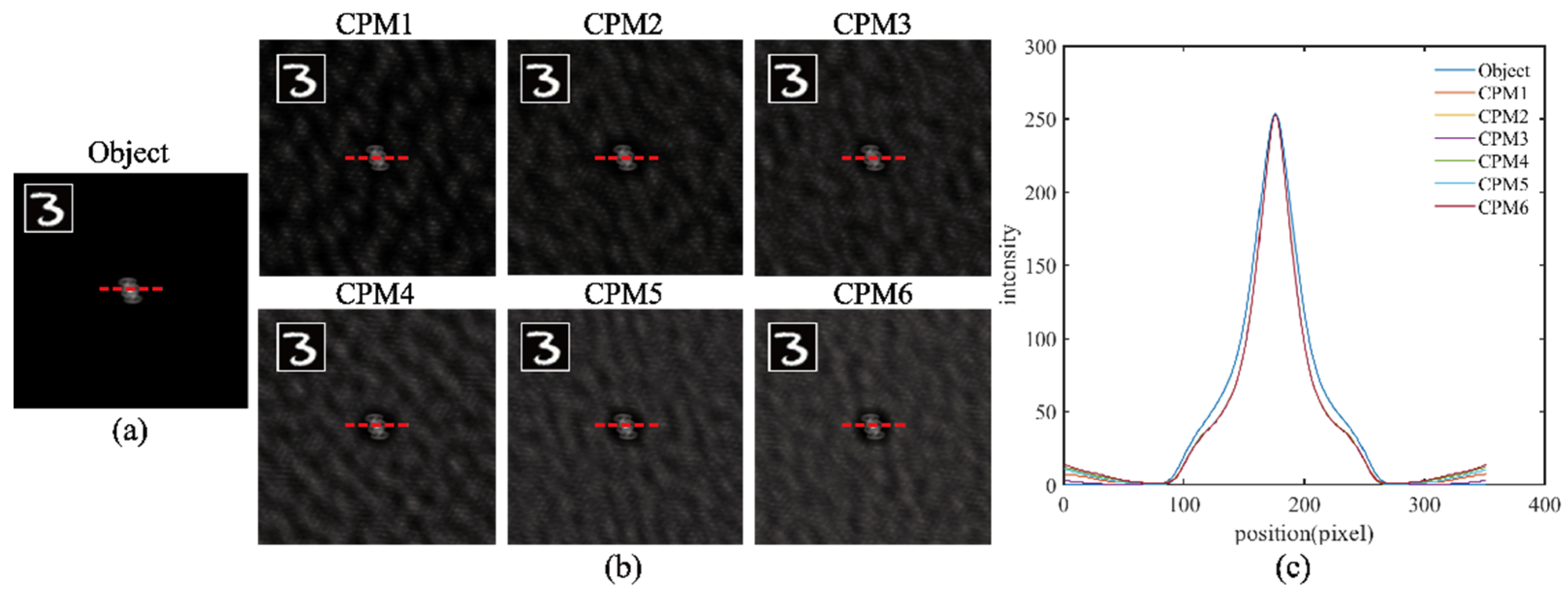 Photonics 09 00967 g003