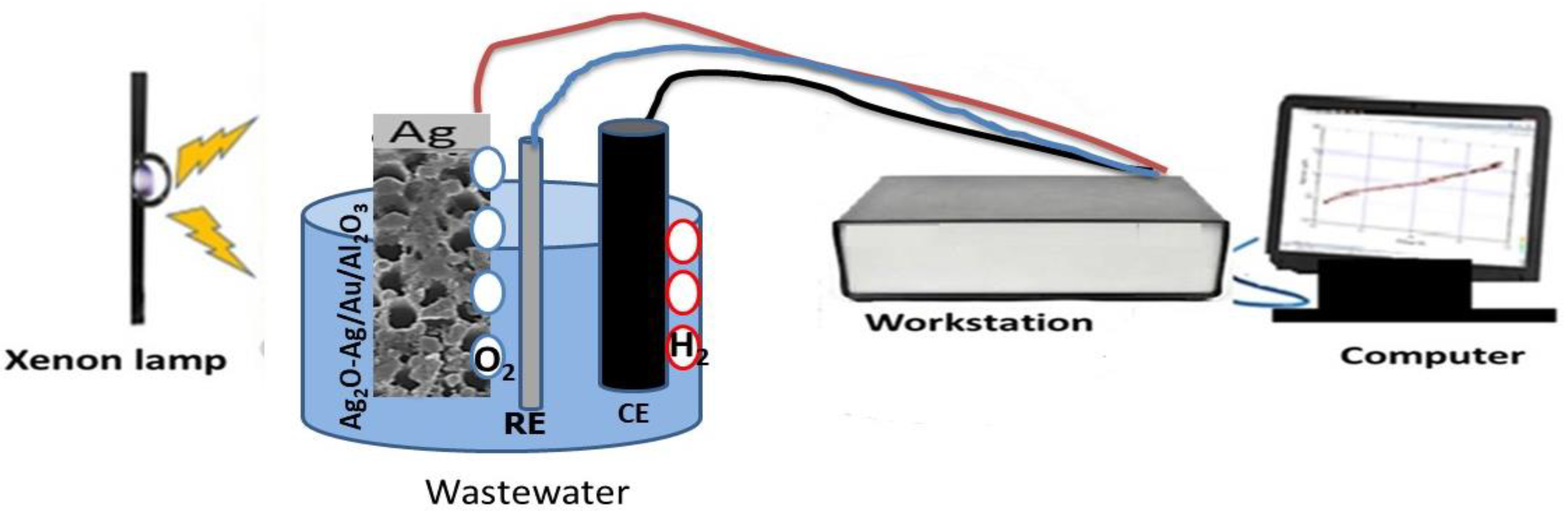 Photonics 09 00968 g001 Photonics 09 00968 g001