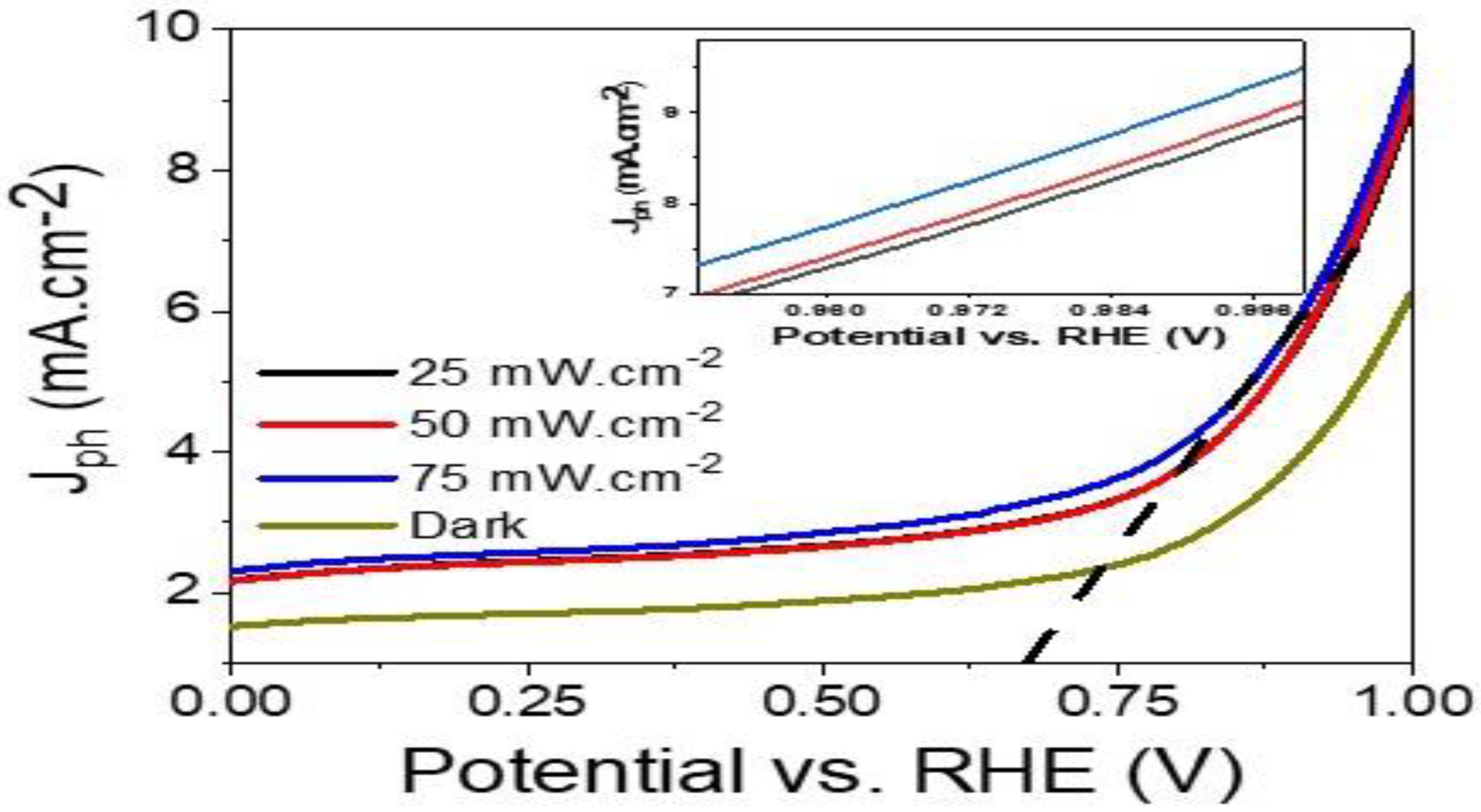 Photonics 09 00968 g006 Photonics 09 00968 g006
