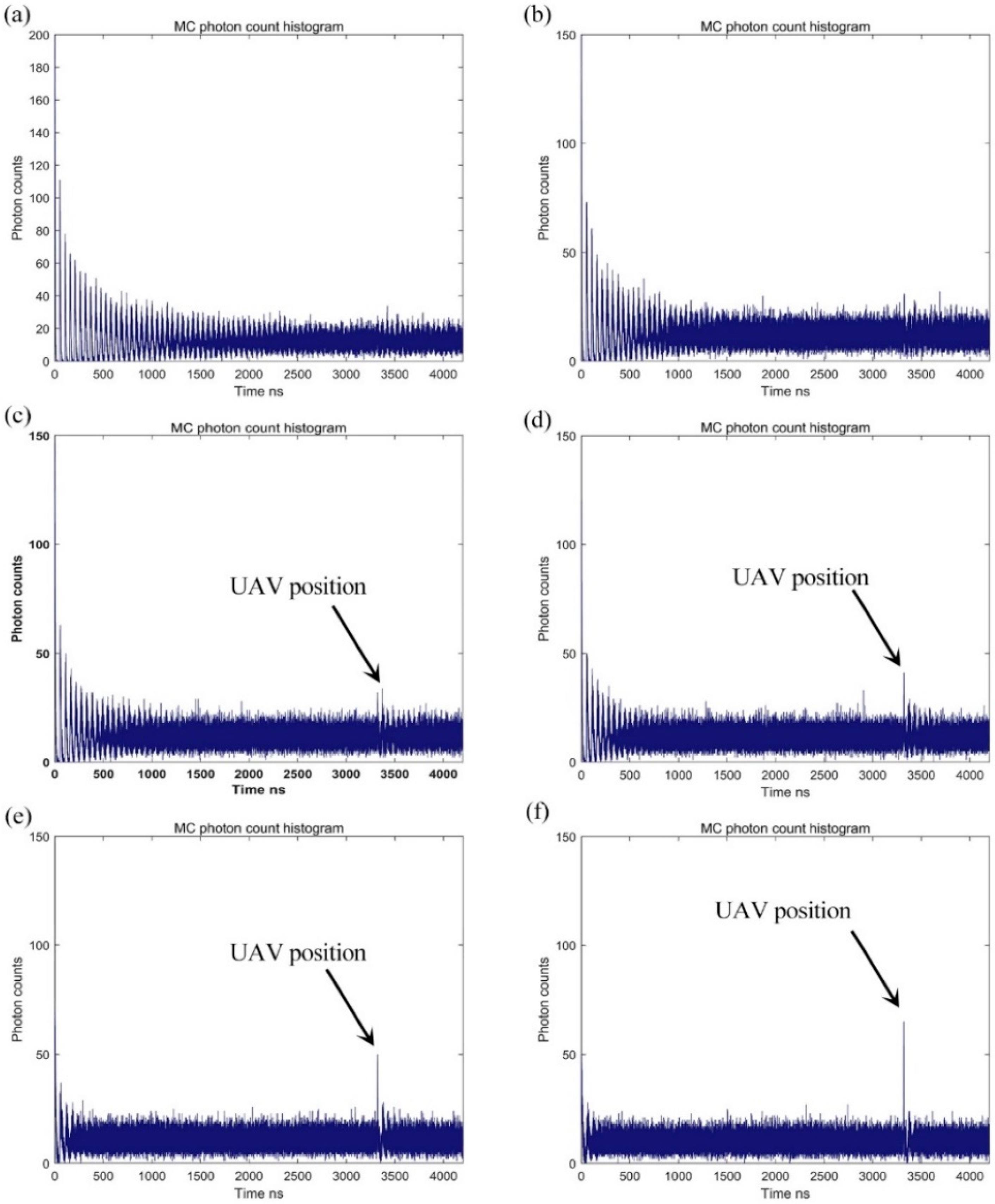 Photonics 09 00972 g004 Photonics 09 00972 g004