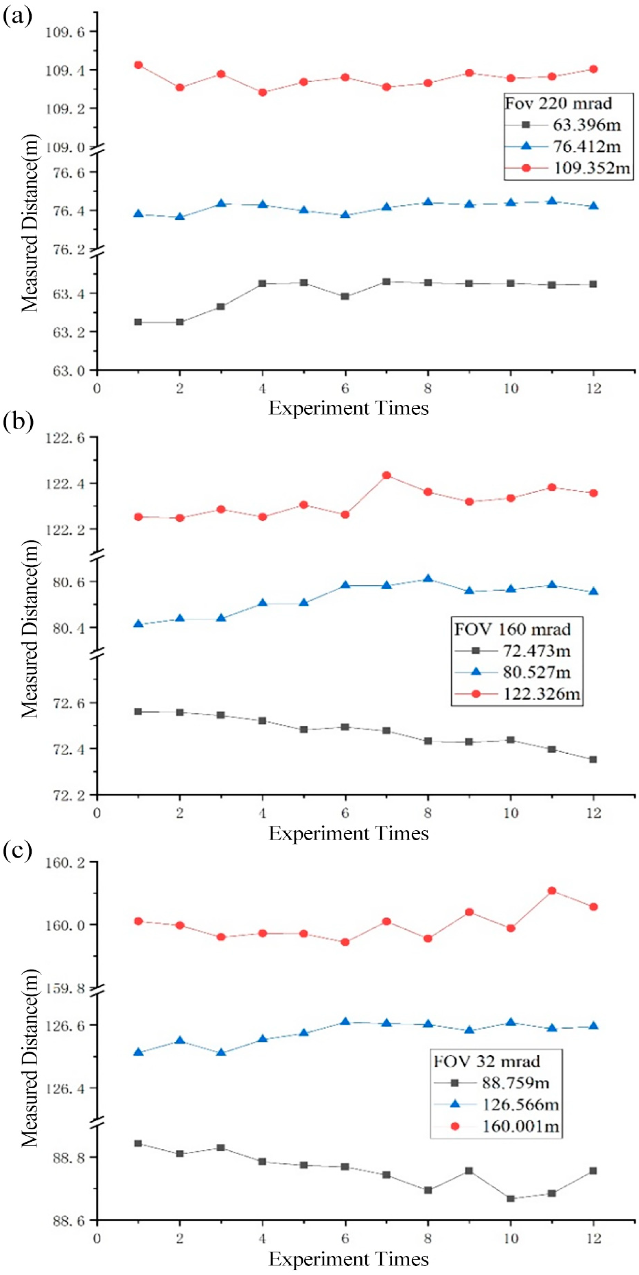Photonics 09 00972 g009 Photonics 09 00972 g009