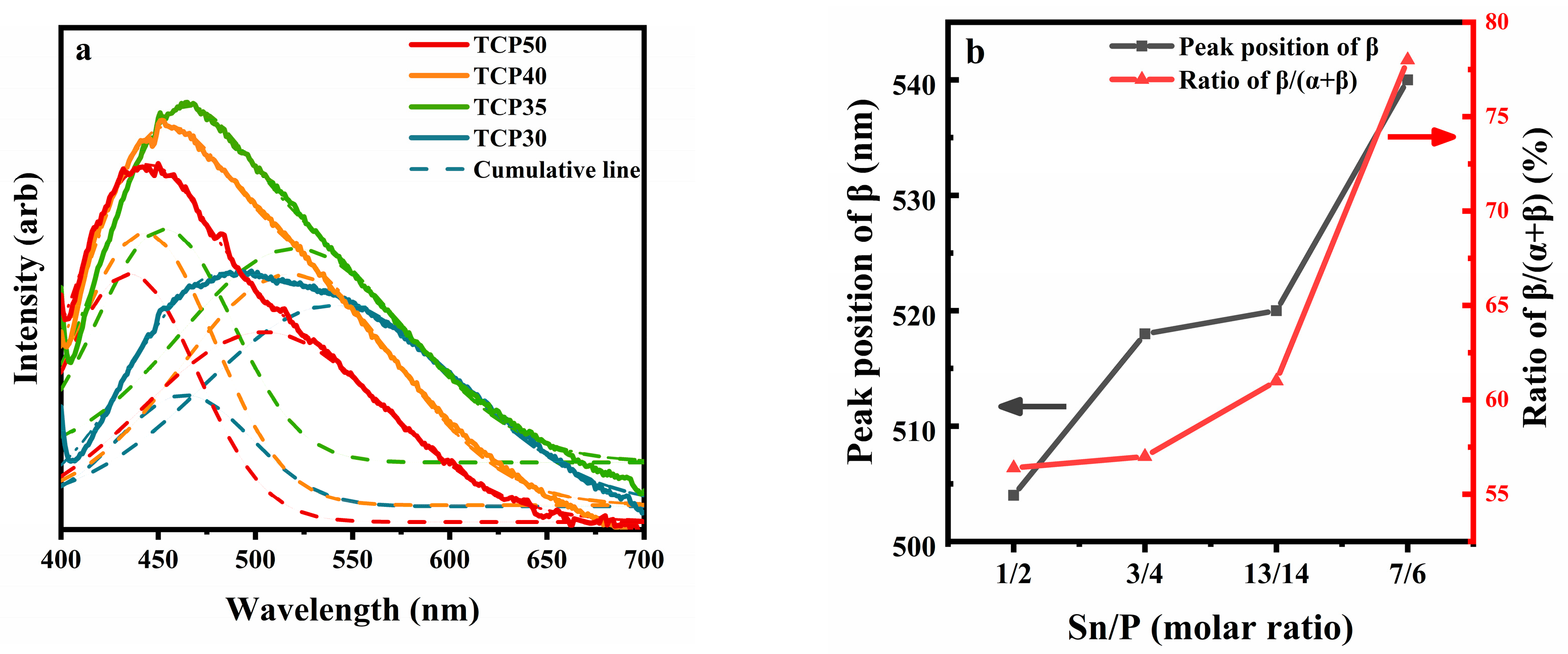Photonics 09 00973 g002