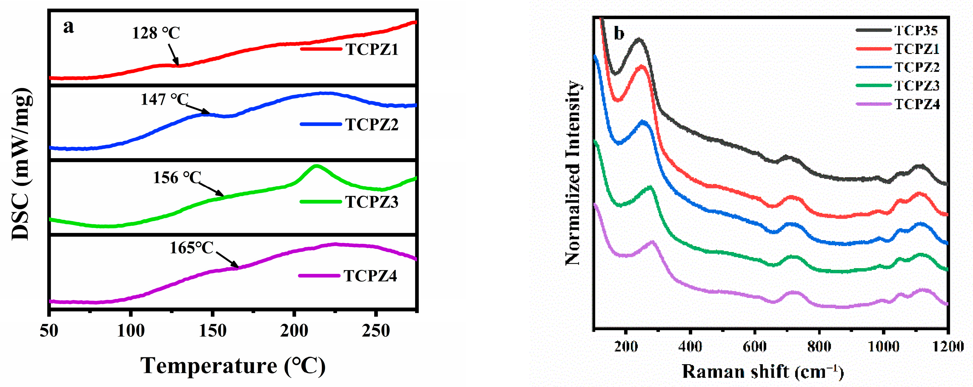 Photonics 09 00973 g004