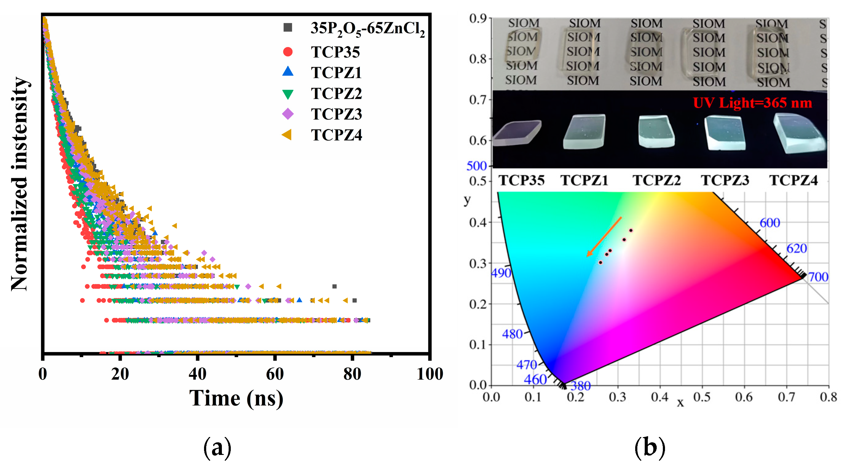 Photonics 09 00973 g006
