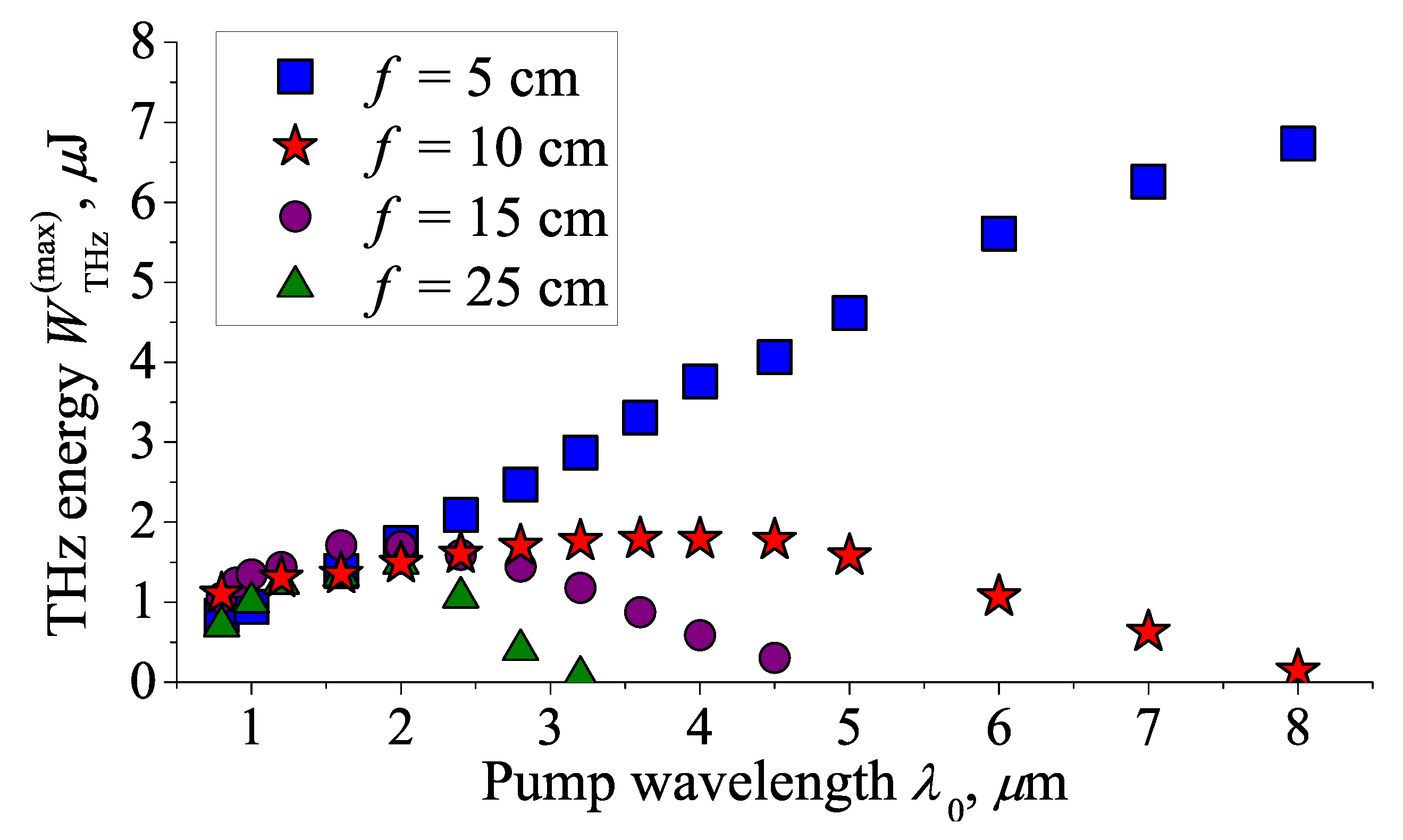 Photonics 09 00974 g001 Photonics 09 00974 g001