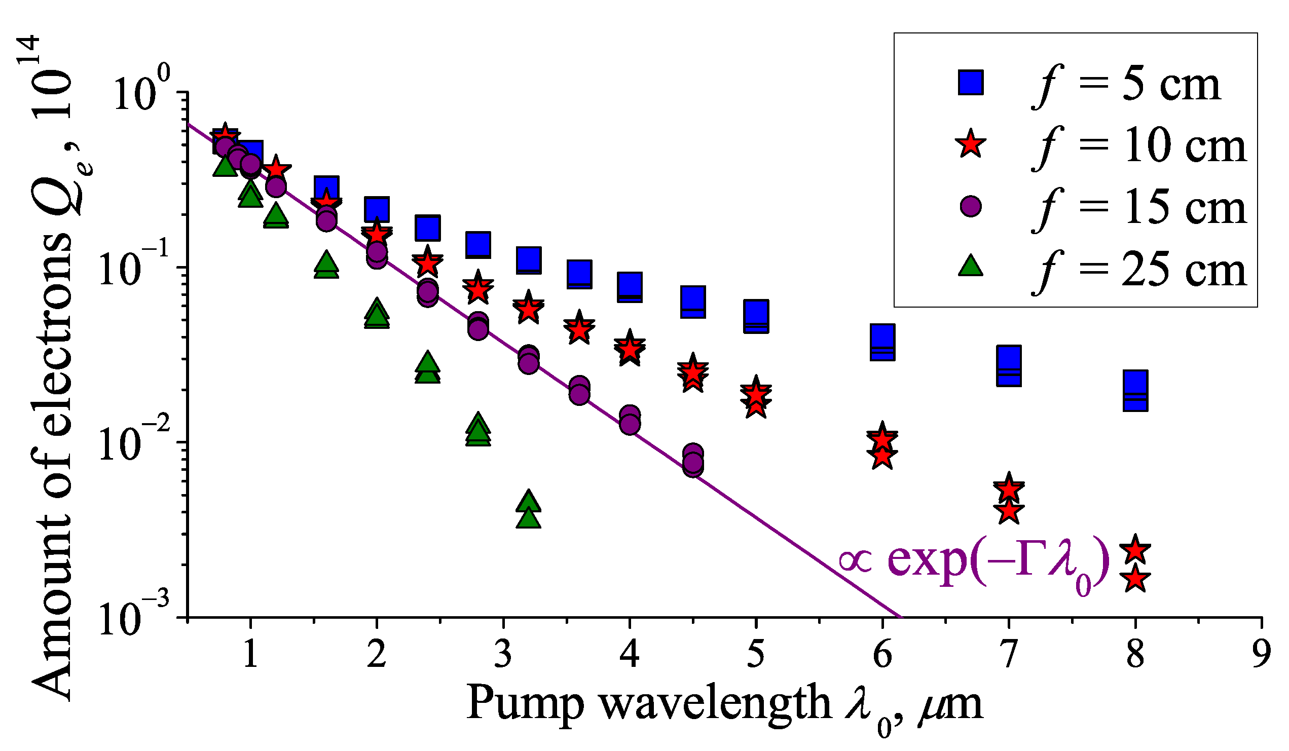 Photonics 09 00974 g002 Photonics 09 00974 g002