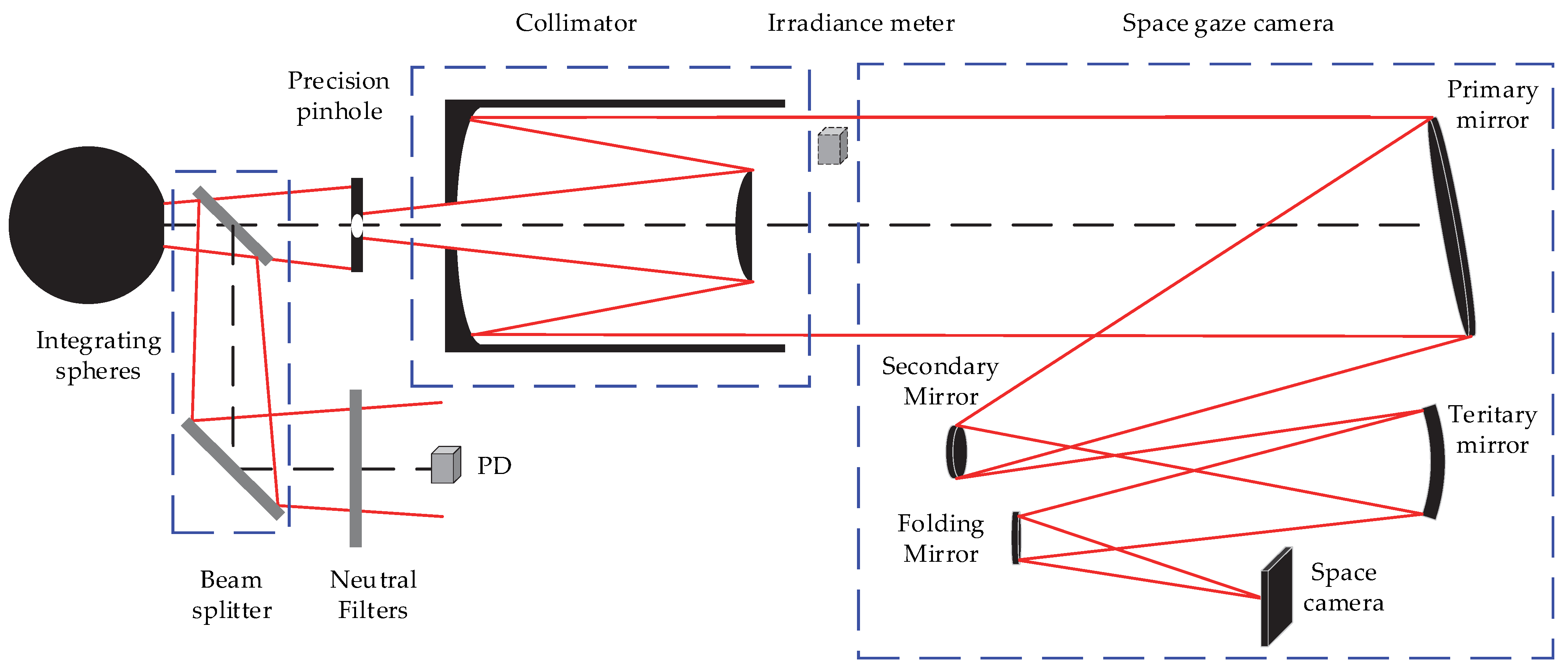 Photonics 09 00976 g001