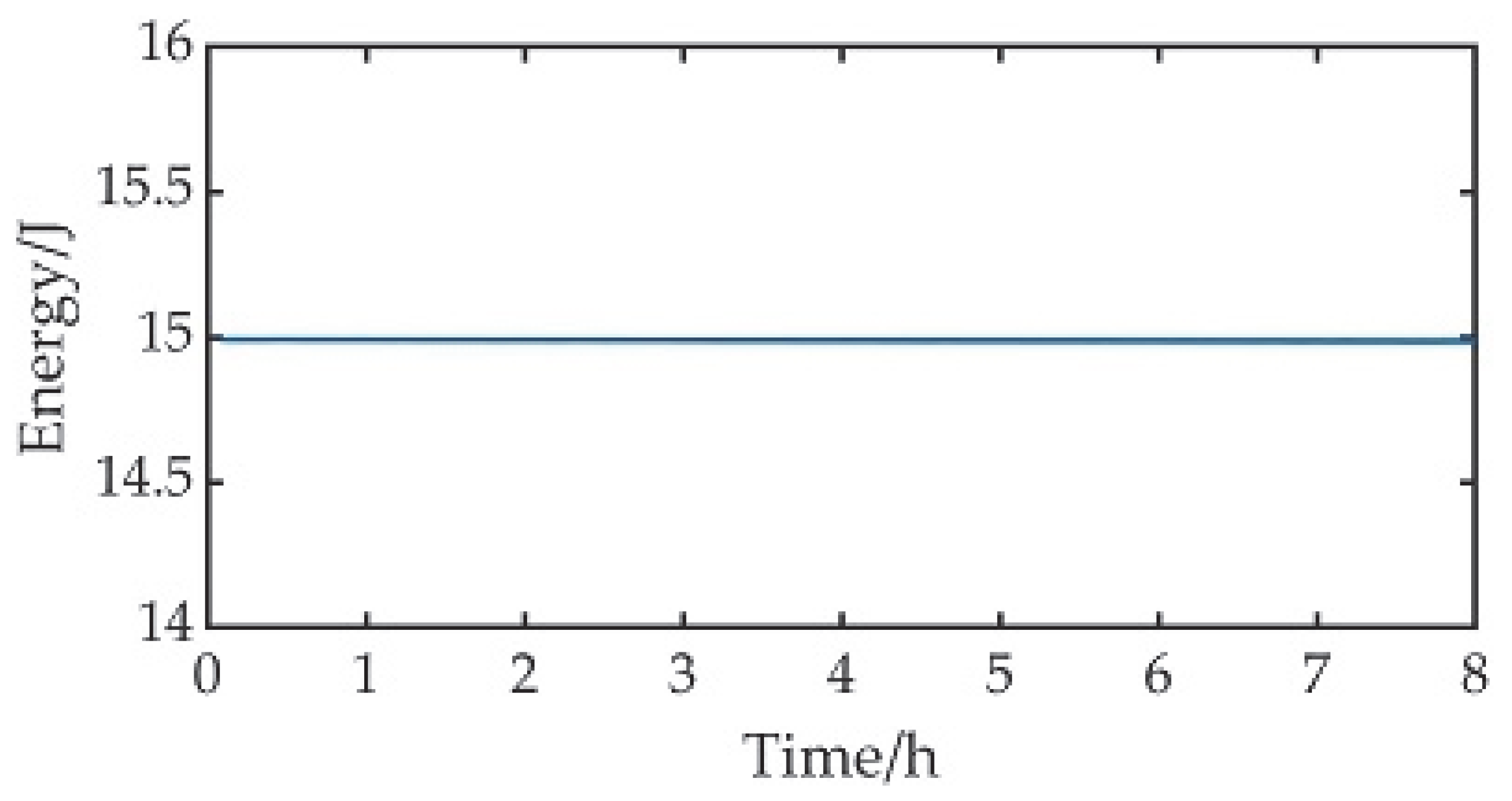 Photonics 09 00976 g006