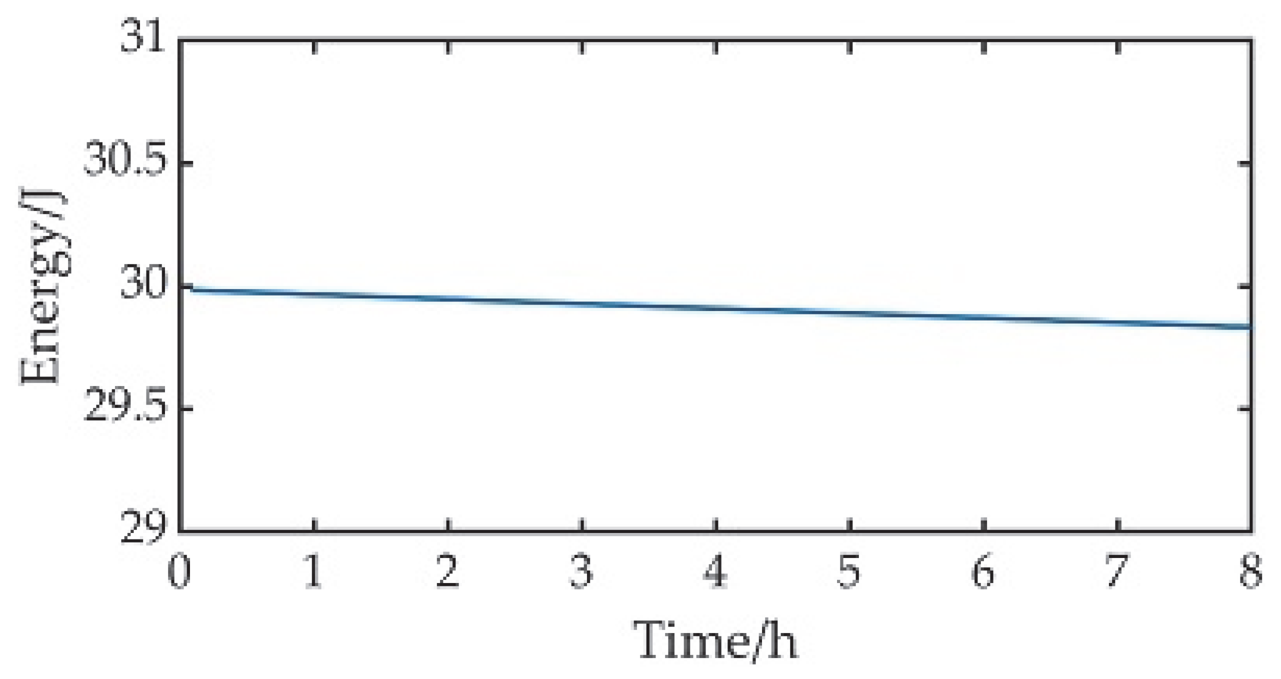Photonics 09 00976 g008