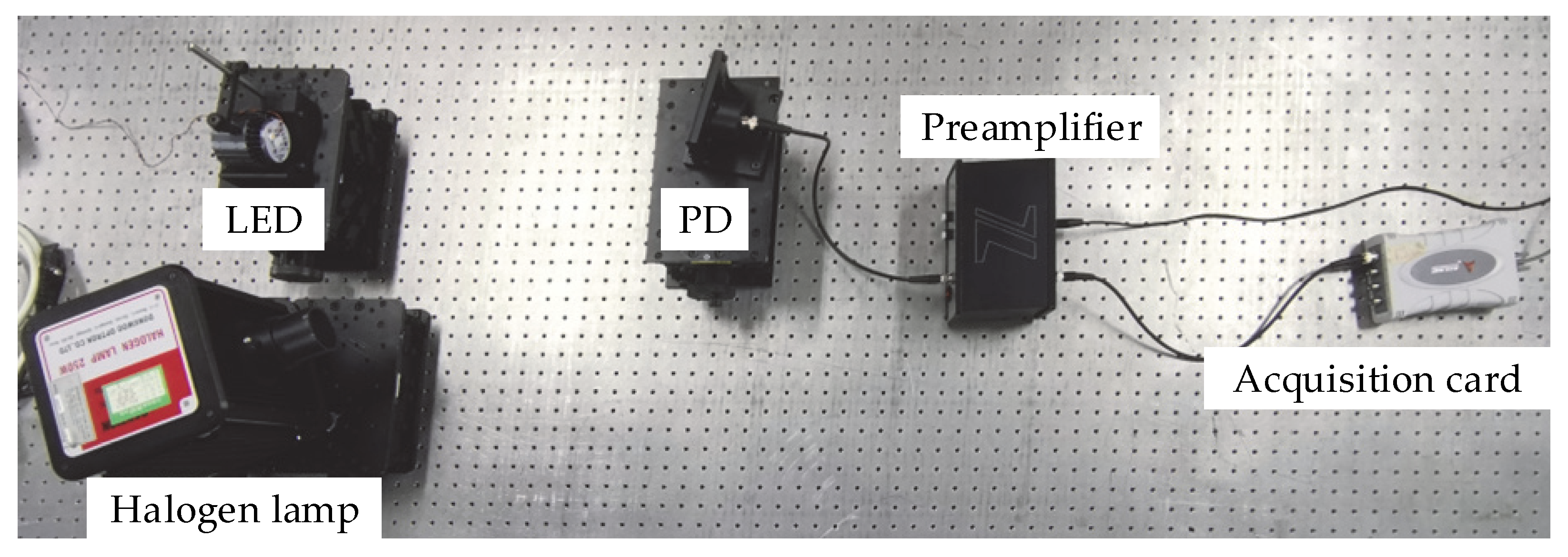 Photonics 09 00976 g009