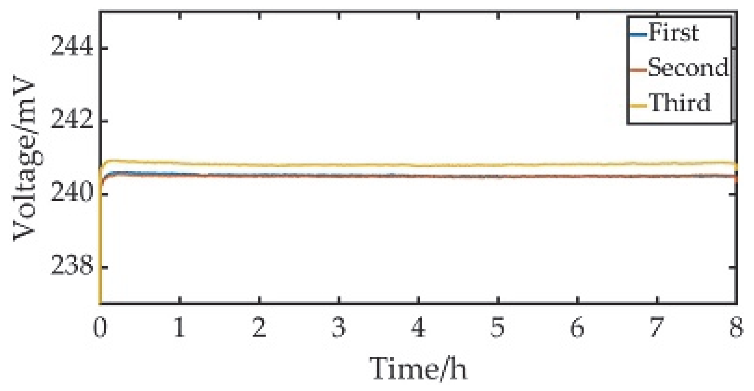 Photonics 09 00976 g011