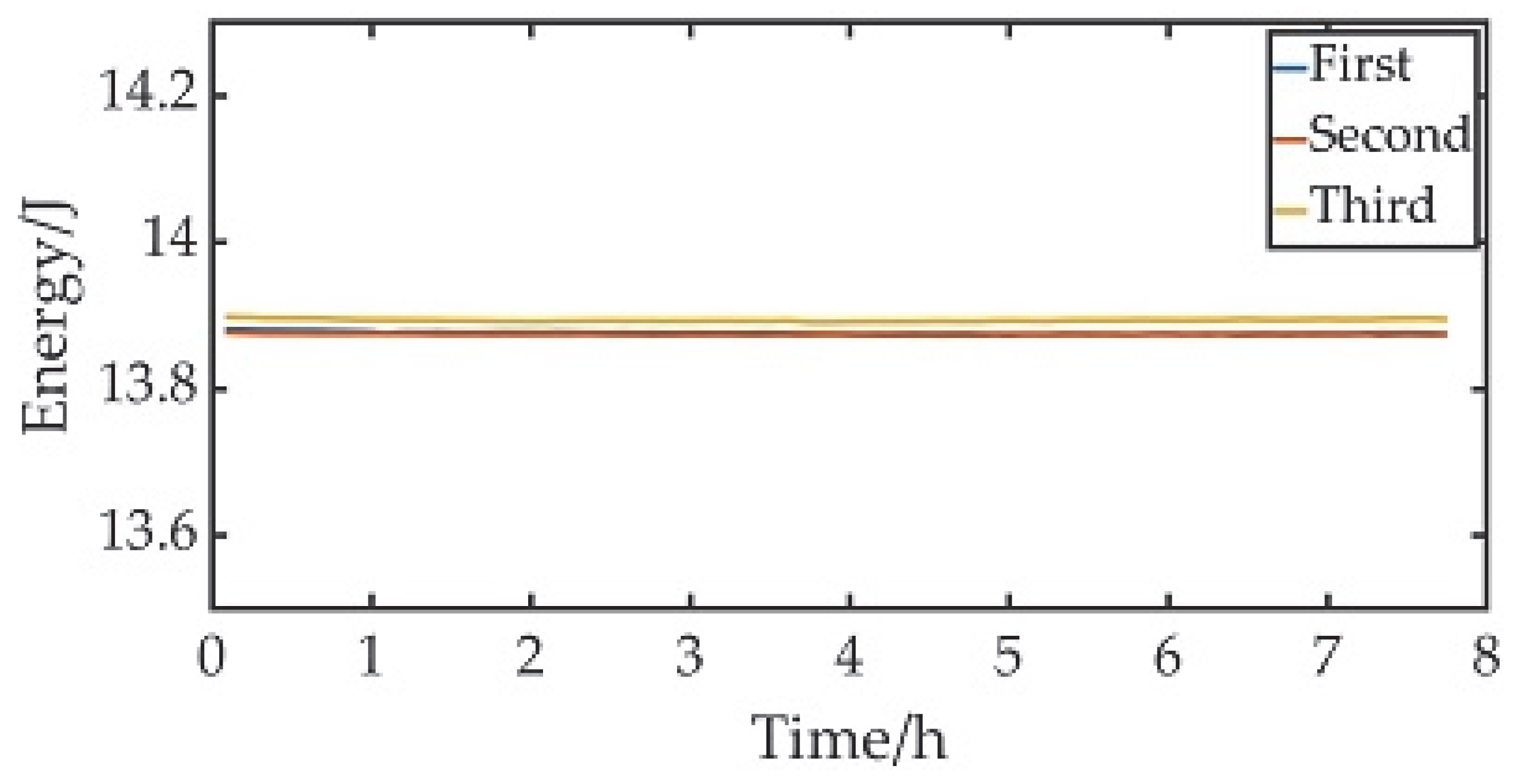 Photonics 09 00976 g012