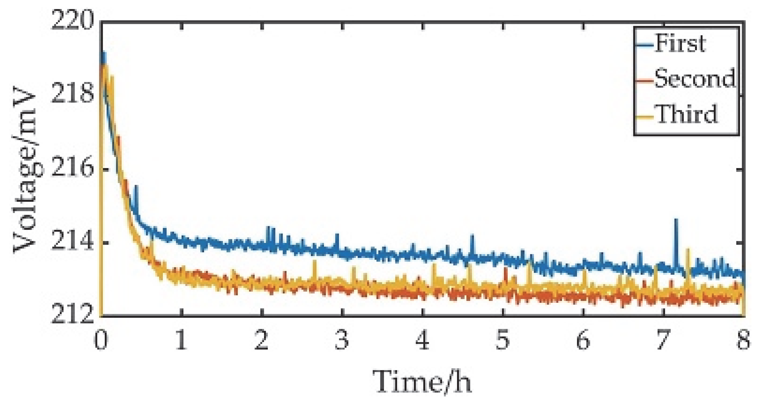 Photonics 09 00976 g013