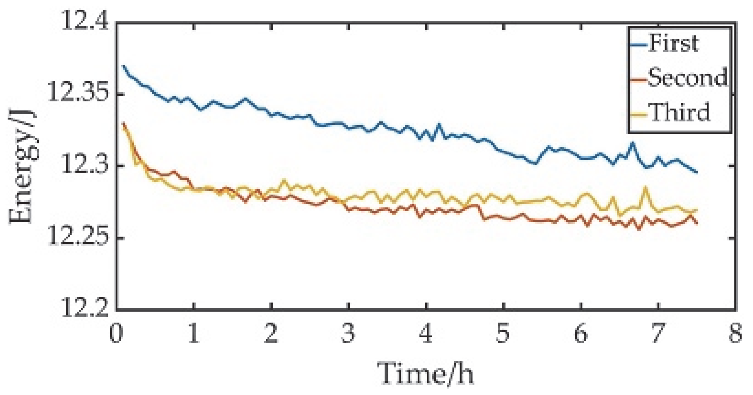Photonics 09 00976 g014