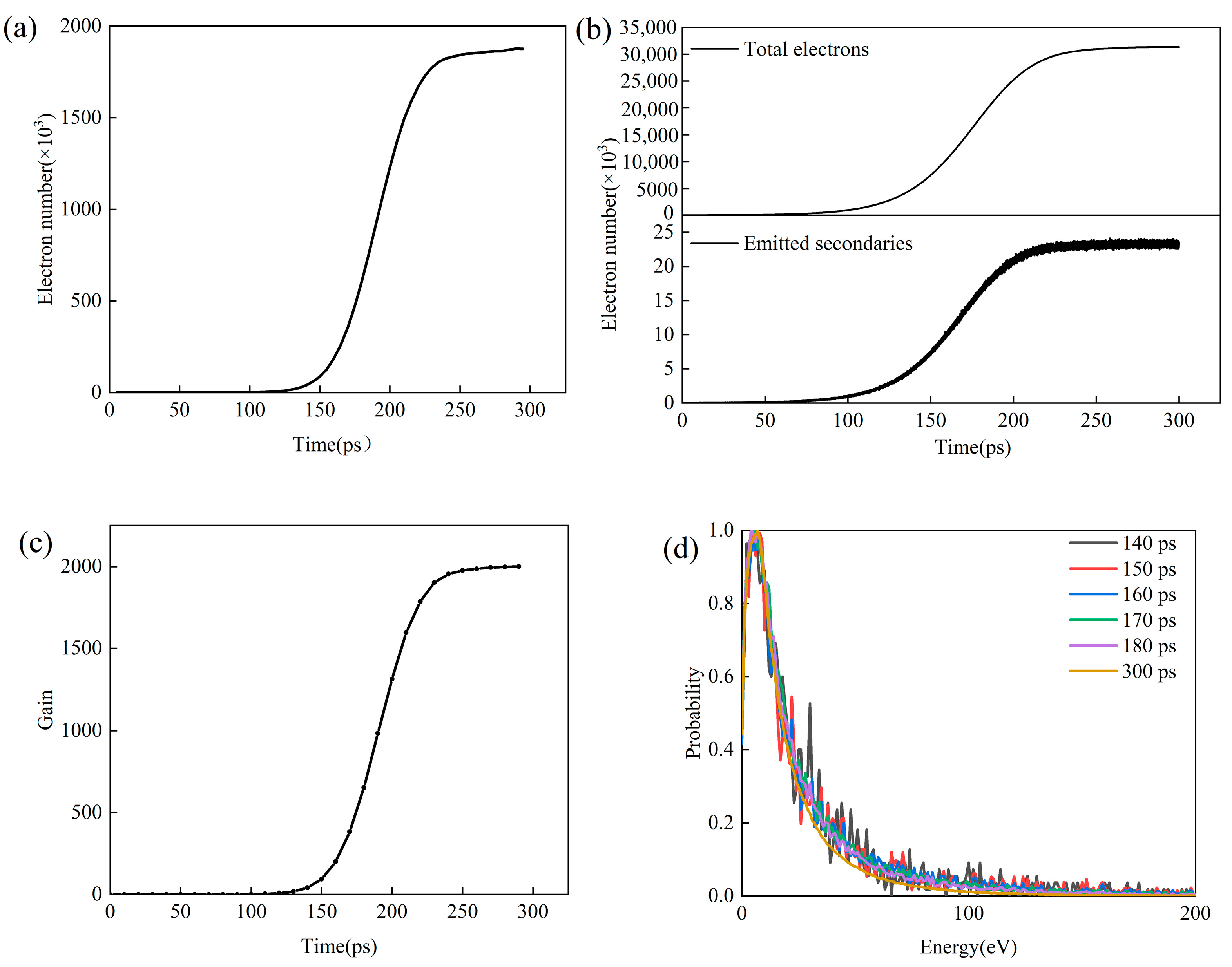 Photonics 09 00978 g005