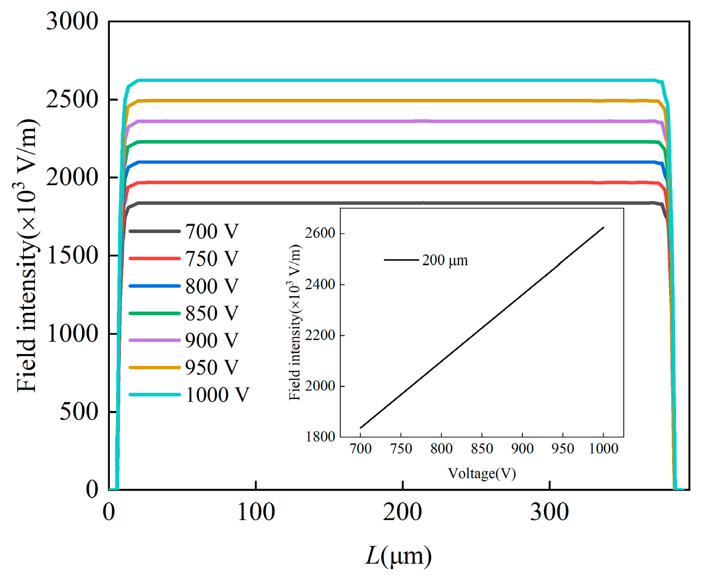 Photonics 09 00978 g011