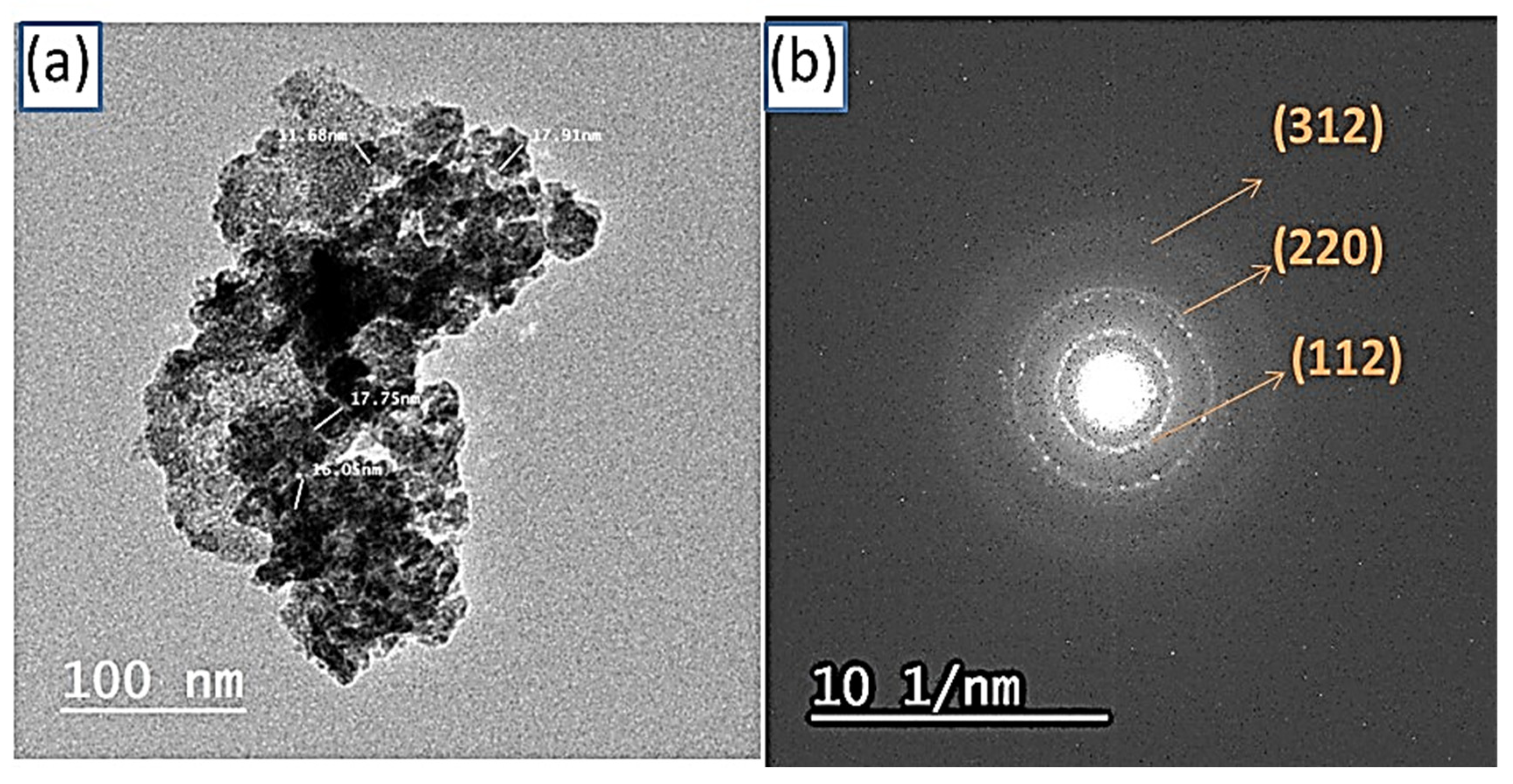 Photonics 09 00979 g002