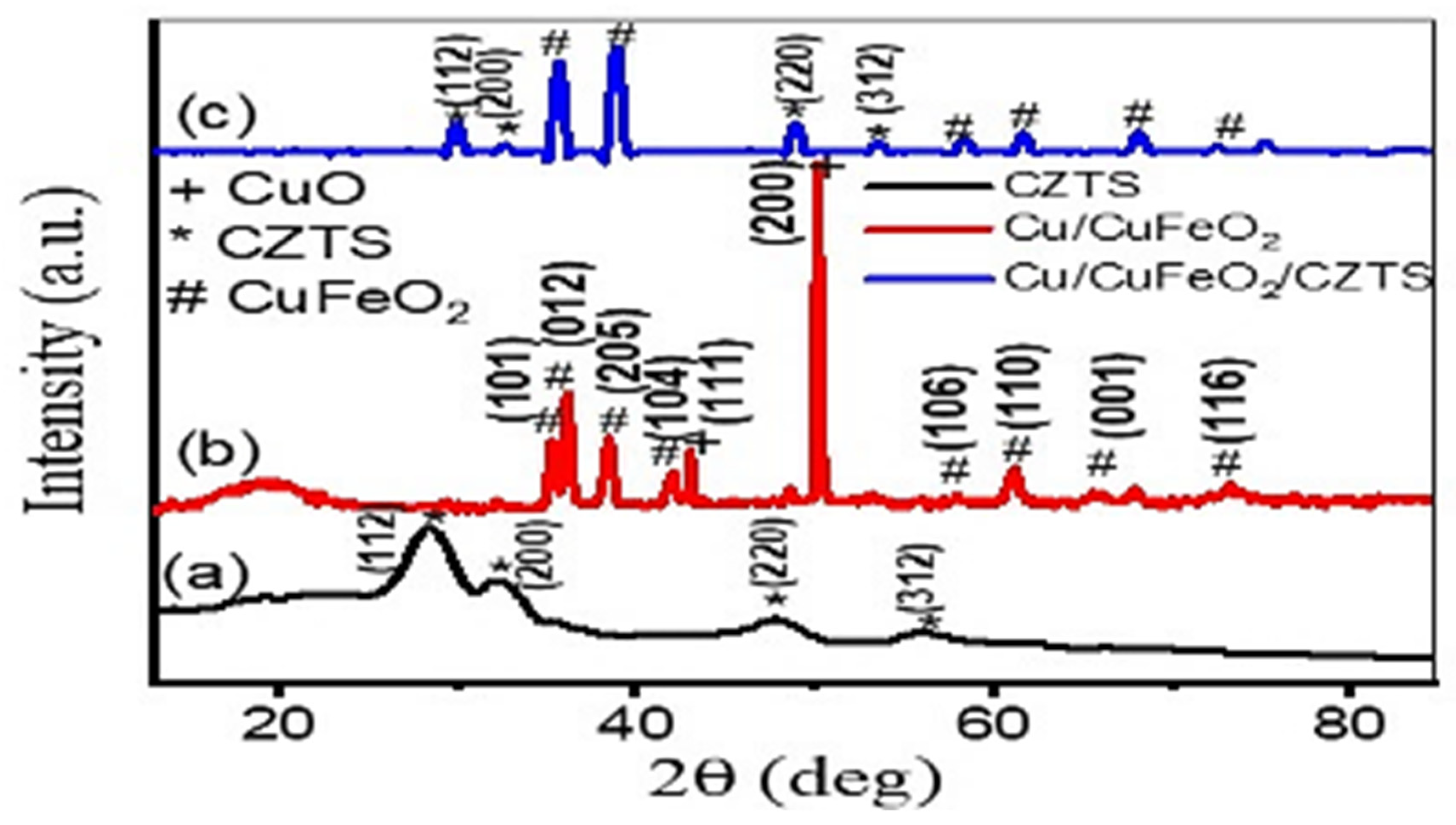 Photonics 09 00979 g003