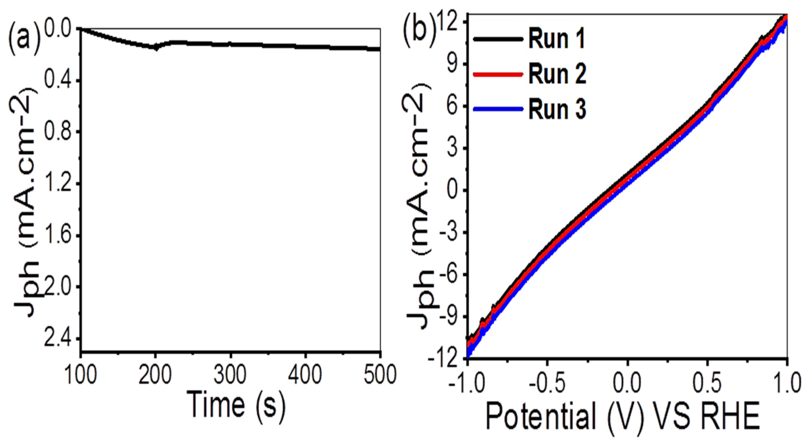 Photonics 09 00979 g008