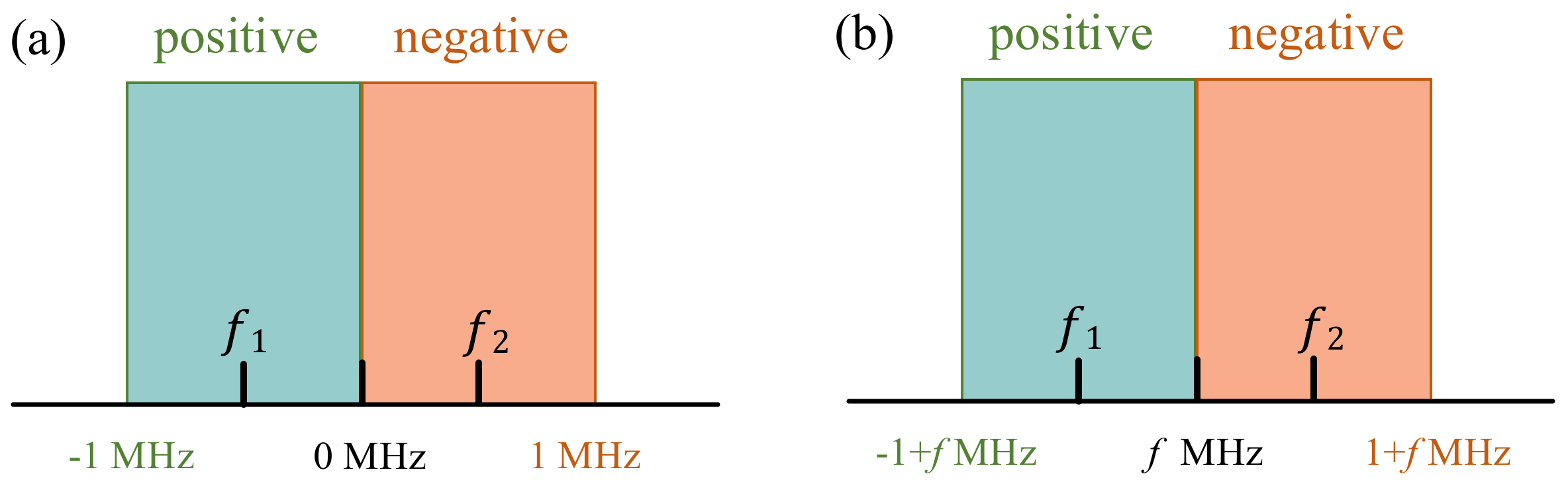Photonics 09 00980 g002