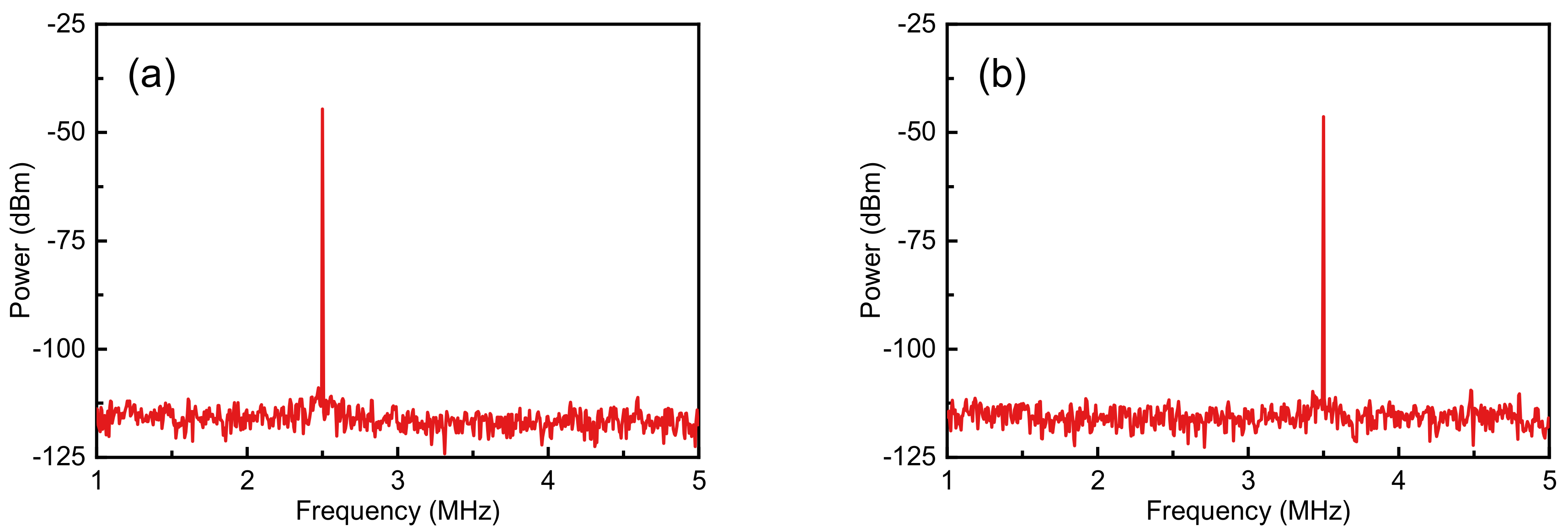 Photonics 09 00980 g003