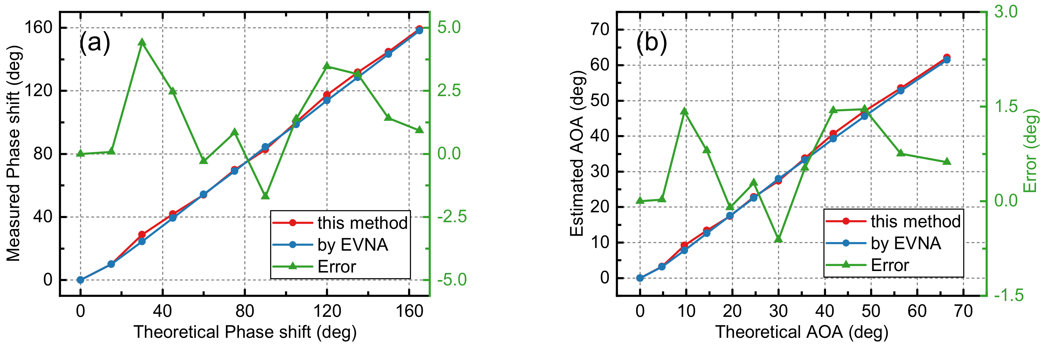 Photonics 09 00980 g007