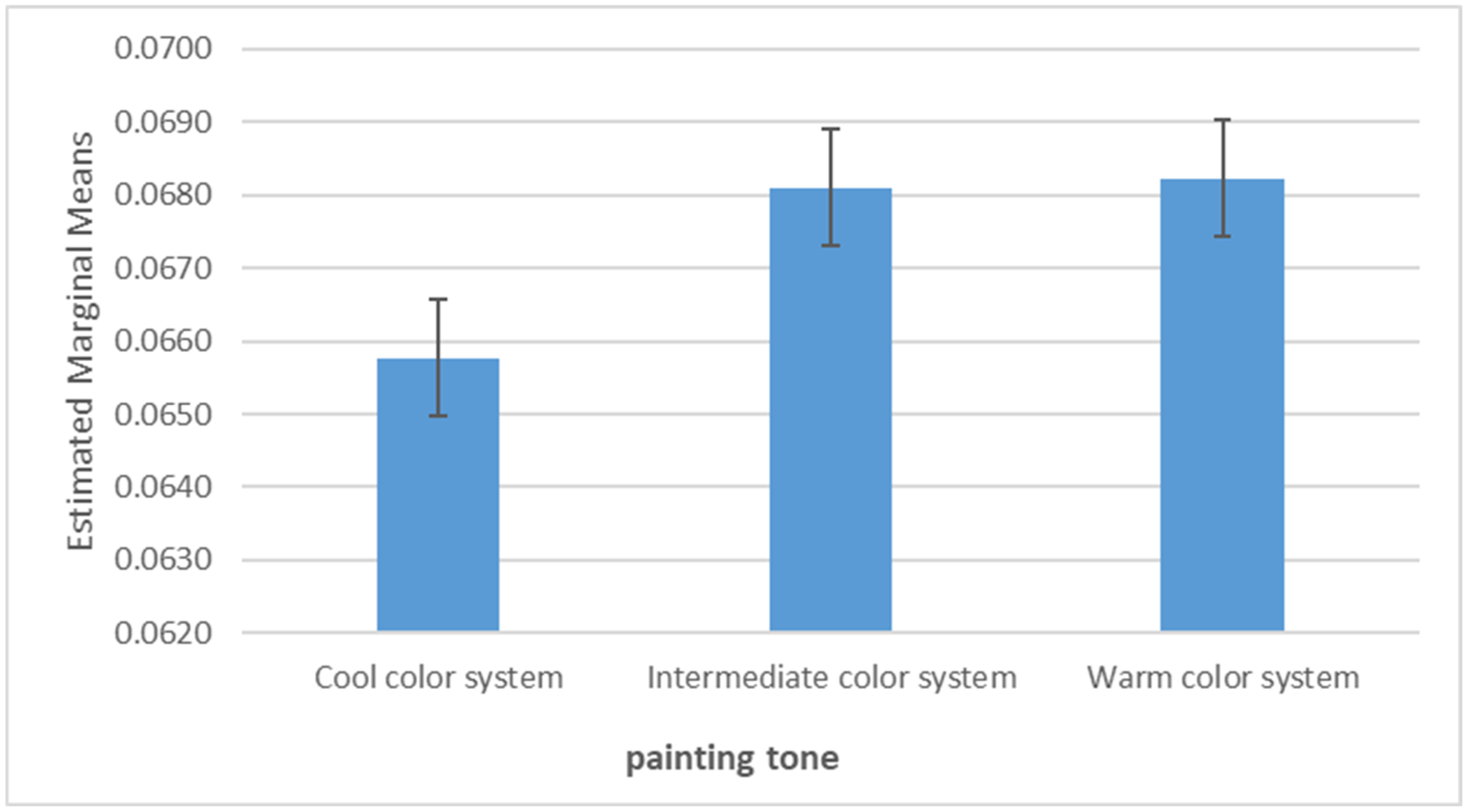 Photonics 09 00981 g008