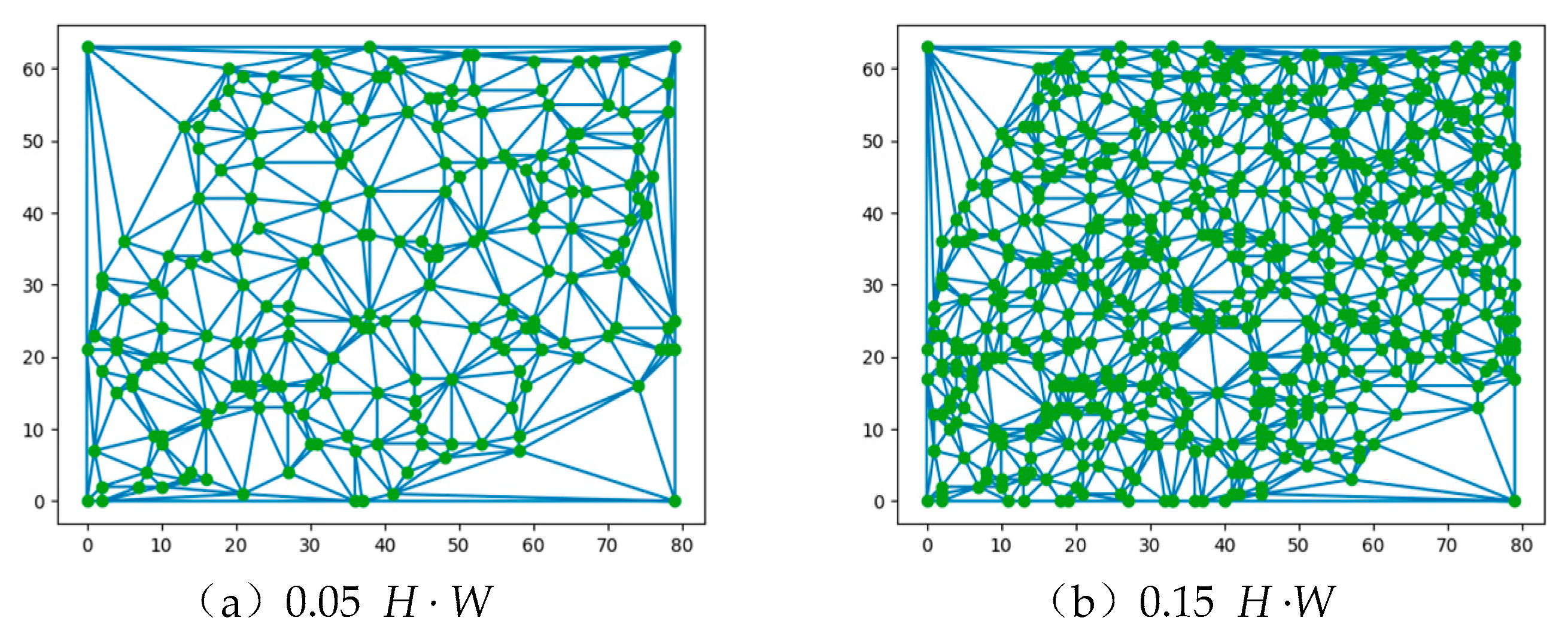 Photonics 09 00983 g004 Photonics 09 00983 g004