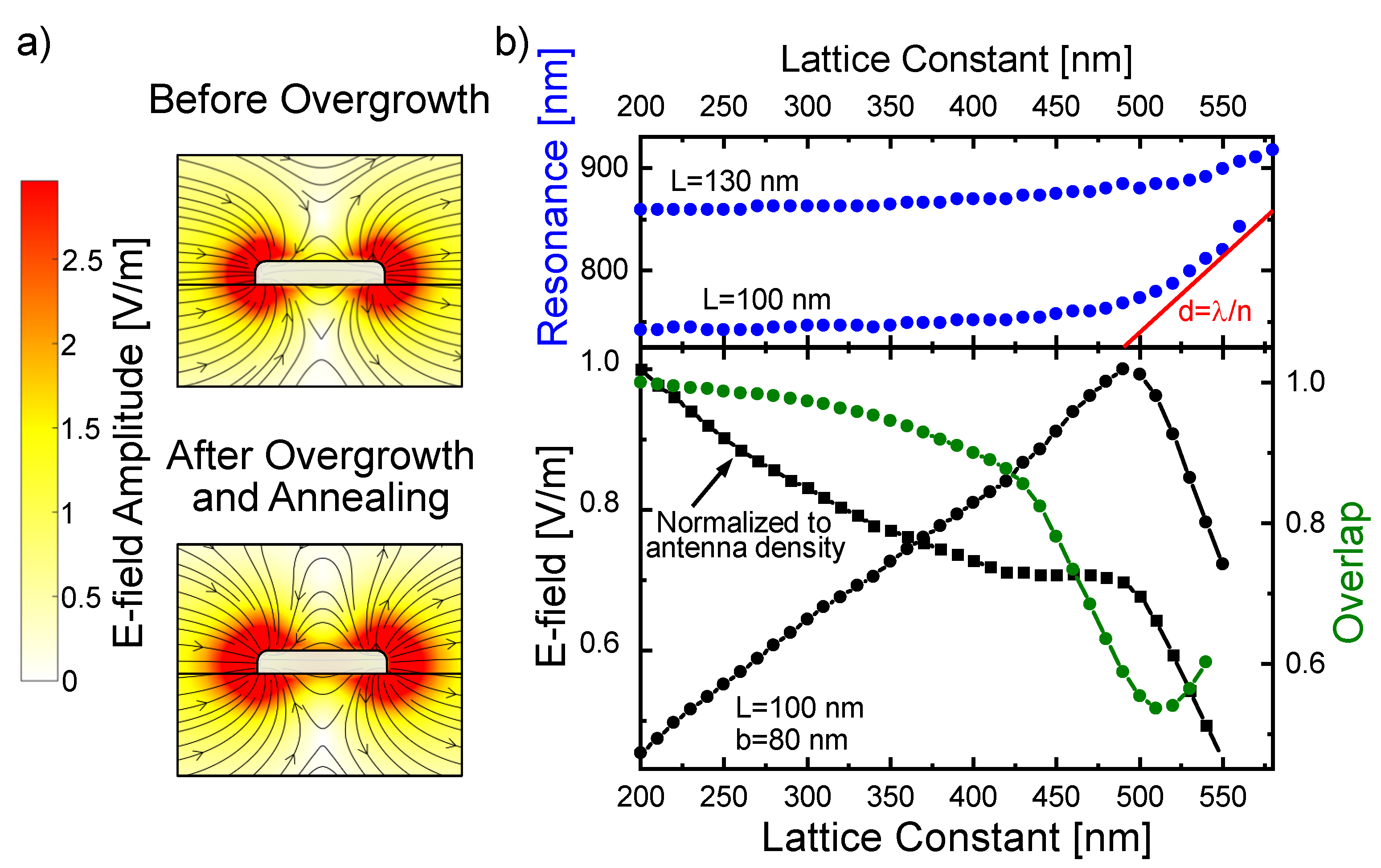 Photonics 09 00985 g002 Photonics 09 00985 g002